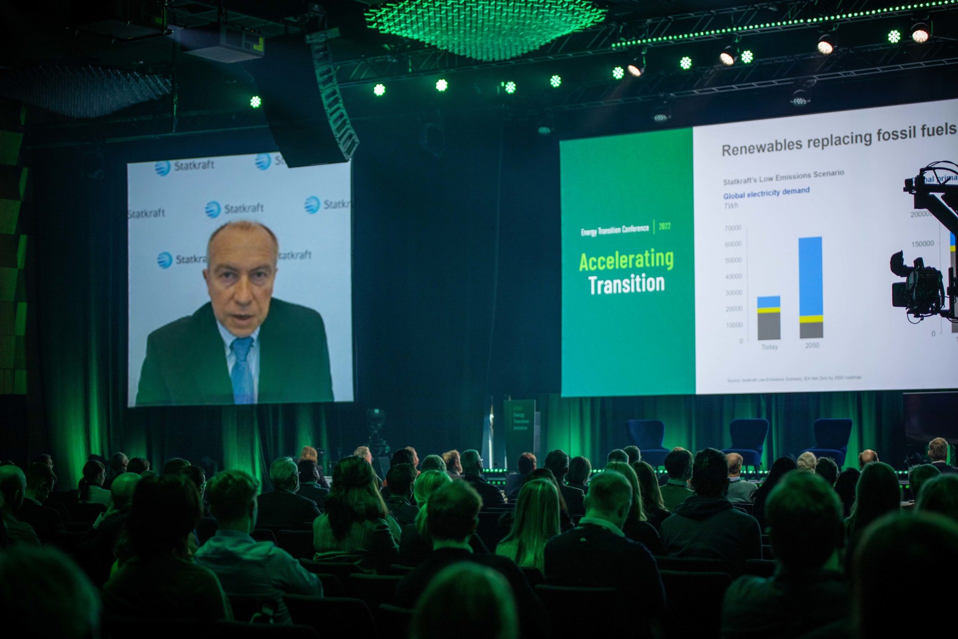 Projection screen, Green, World, Coat, Suit, Chair