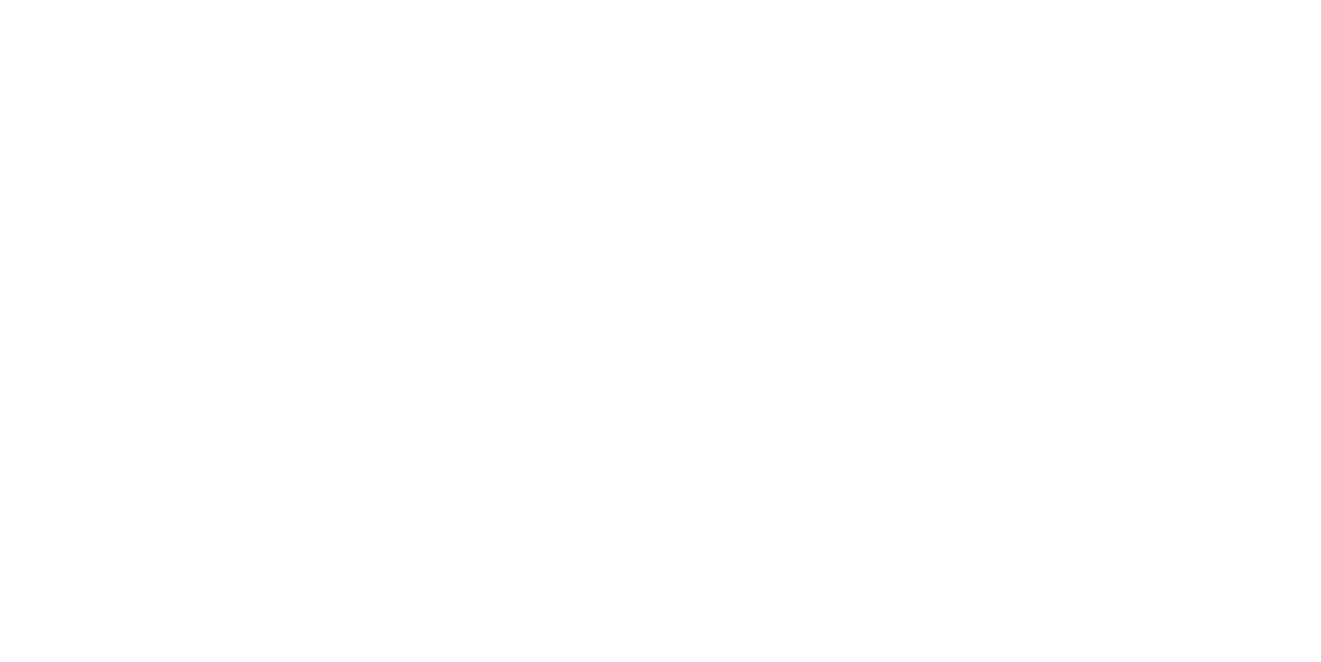 Advertising