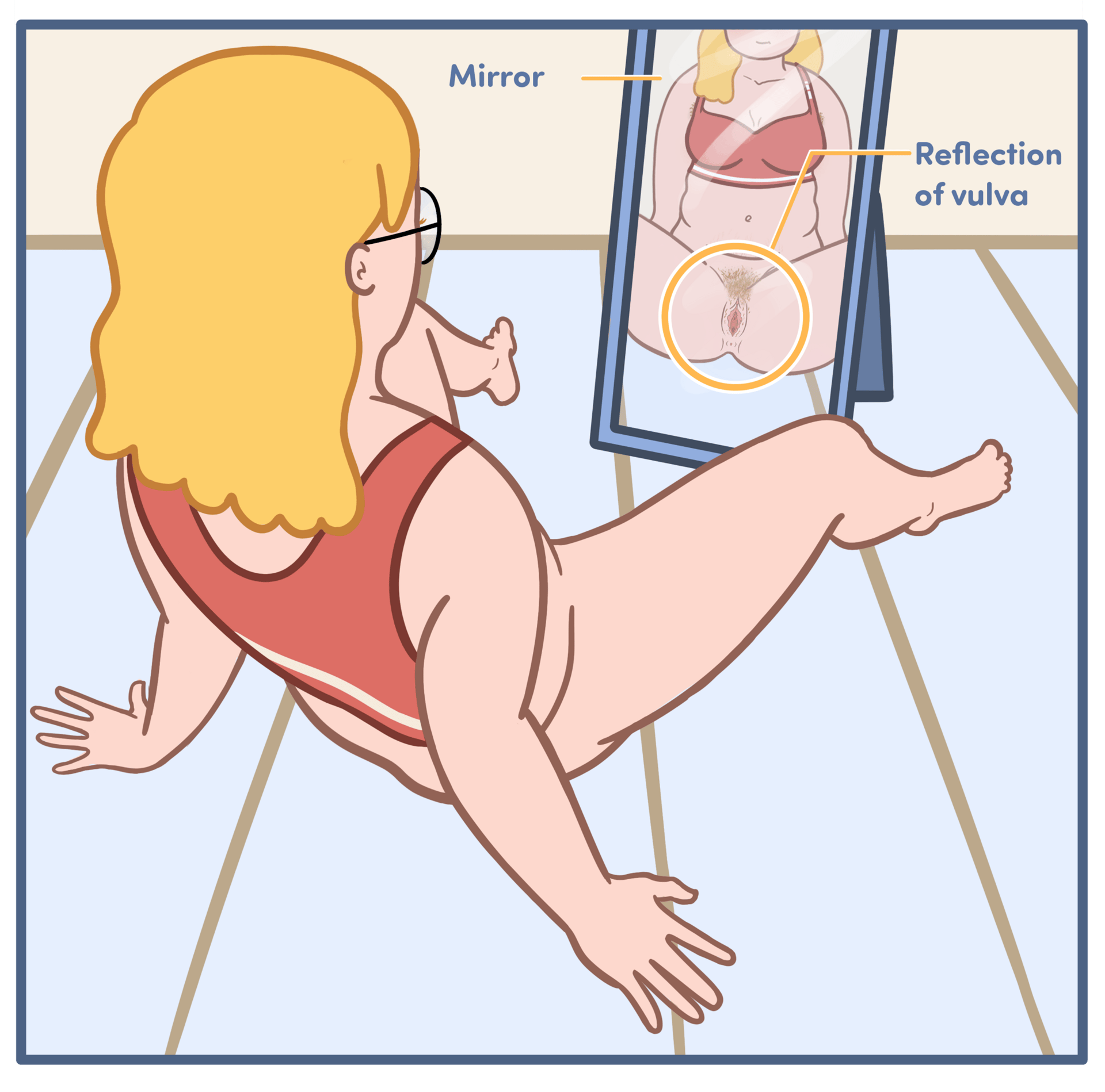 Cartoon, Gesture, Happy, Elbow, Finger, Knee, Rectangle