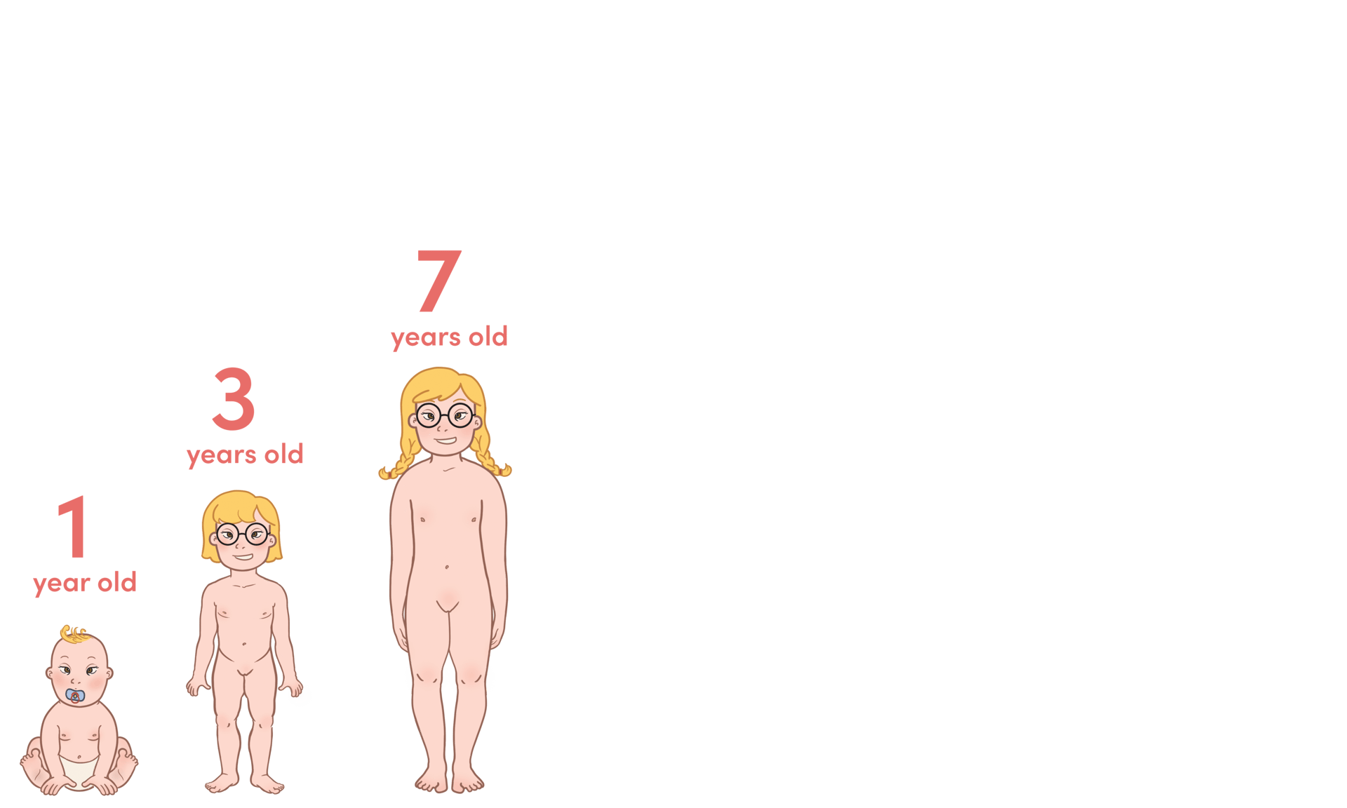 Sleeve, Gesture, Cartoon