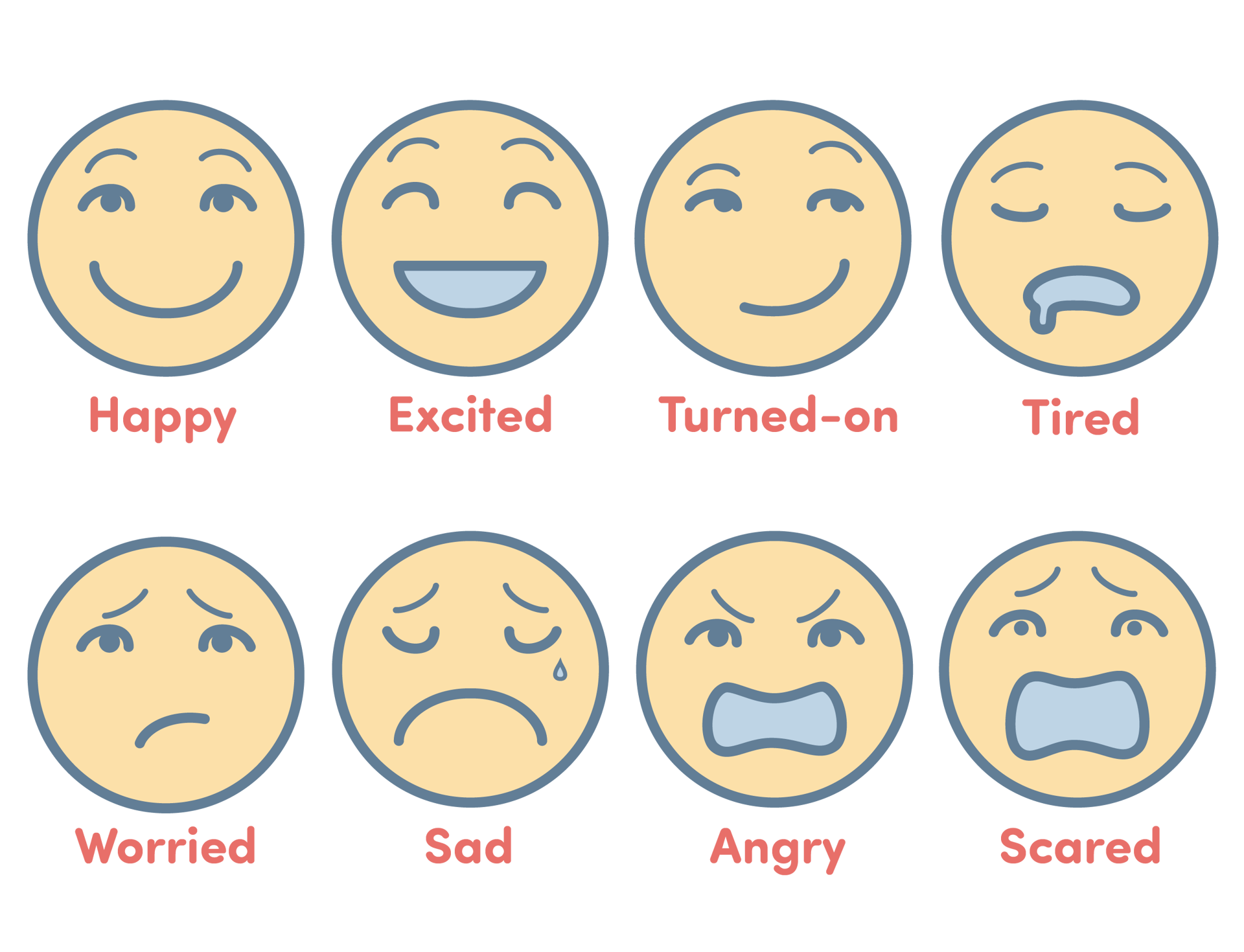 Facial expression, Face, Nose, Smile, Head, Chin, Eye, White, Product, Organ
