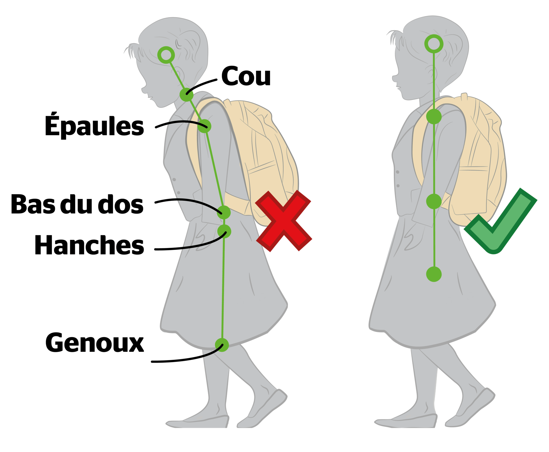 Human body, Hand, Outerwear, Product, Sleeve, Organism, Standing, Mammal, Gesture, Finger