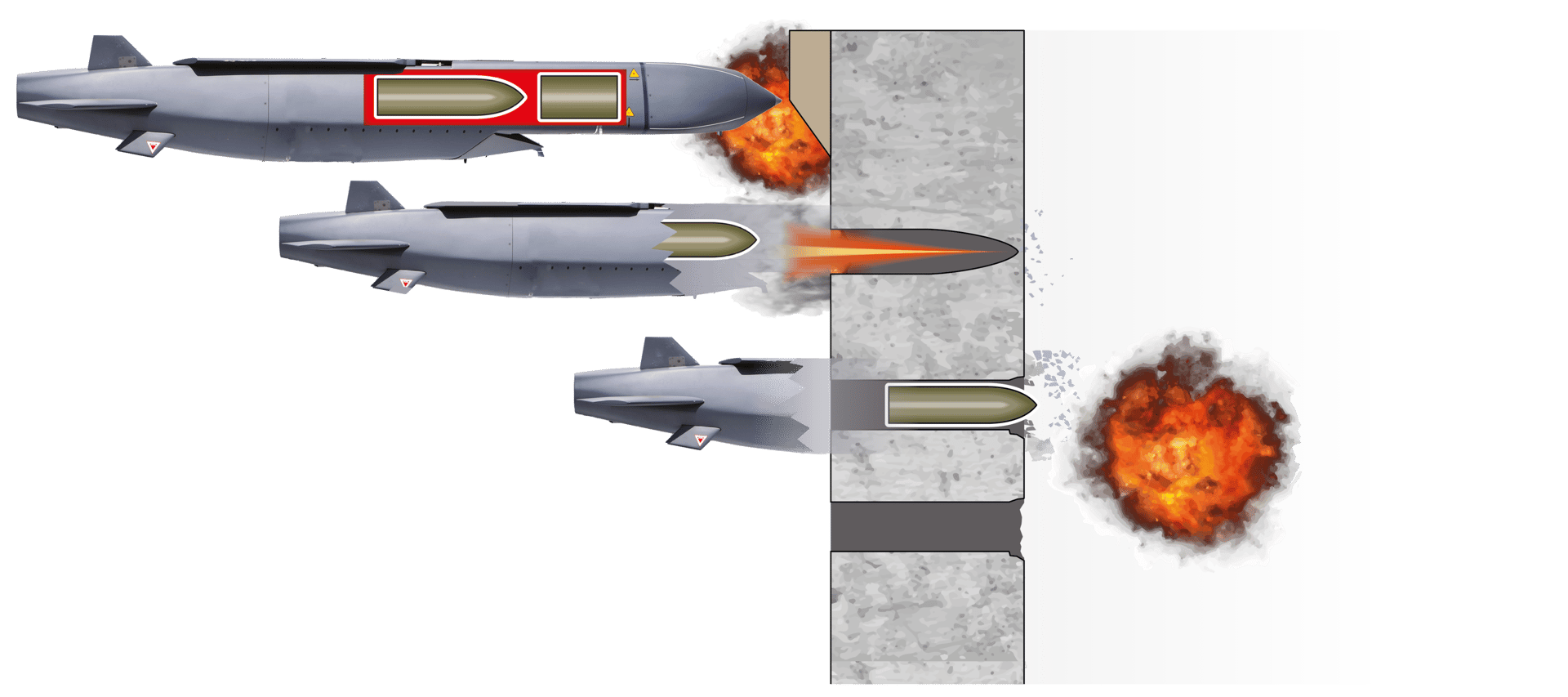 Aerospace manufacturer, Aircraft, Vehicle, Airplane, Tire