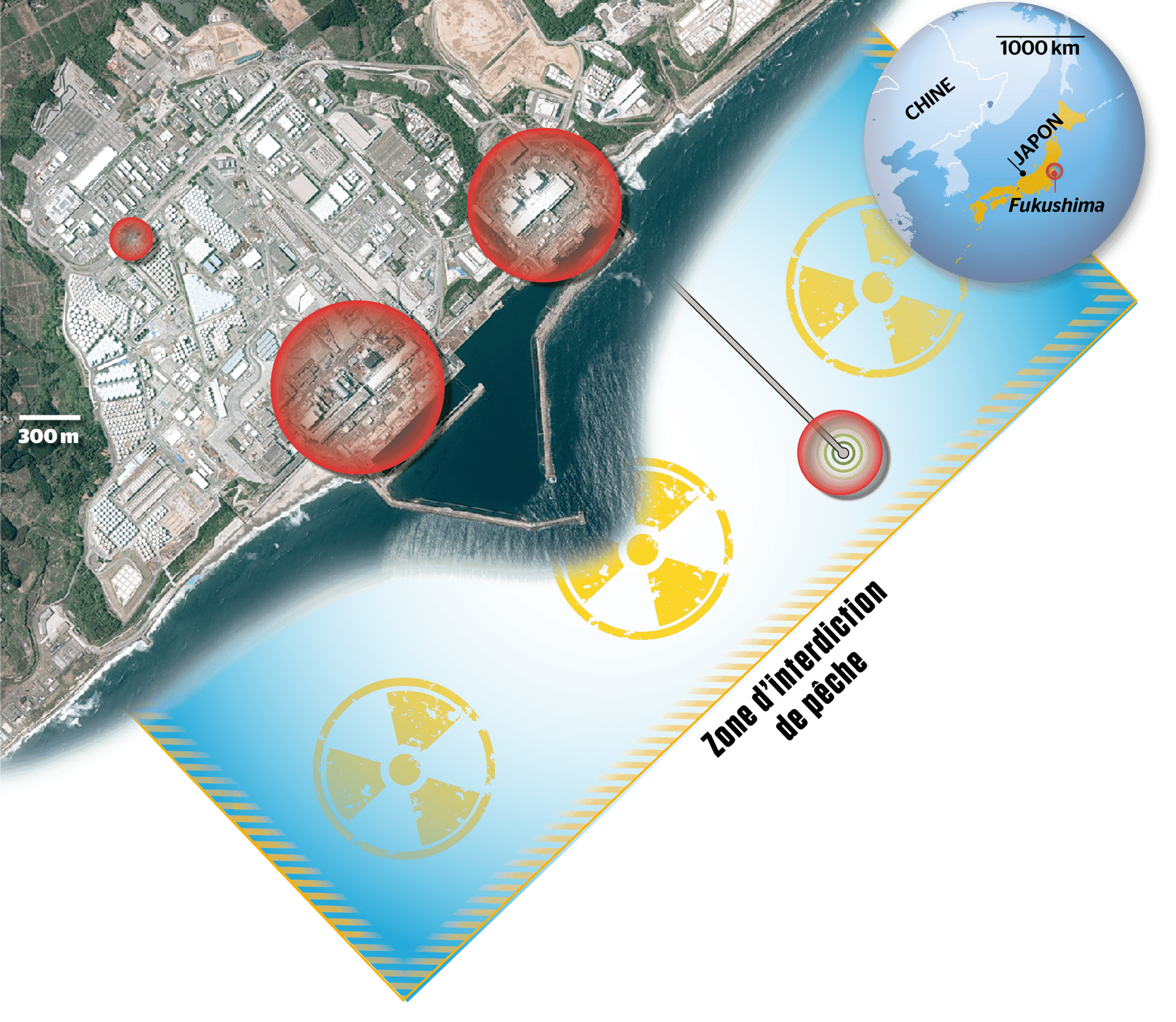 Guitar accessory, Font