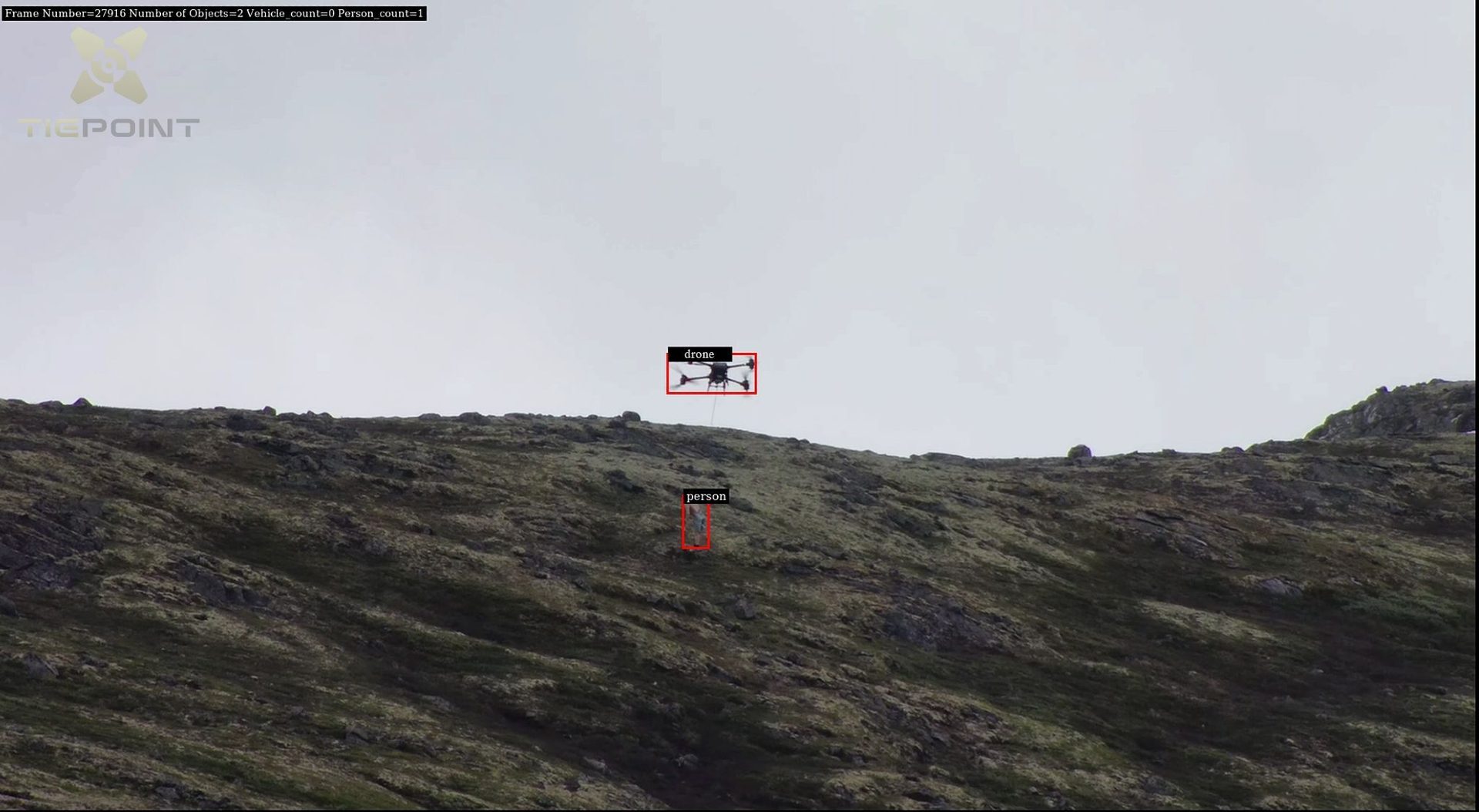 Drone flying over a person on a rocky hillside with object detection labels.