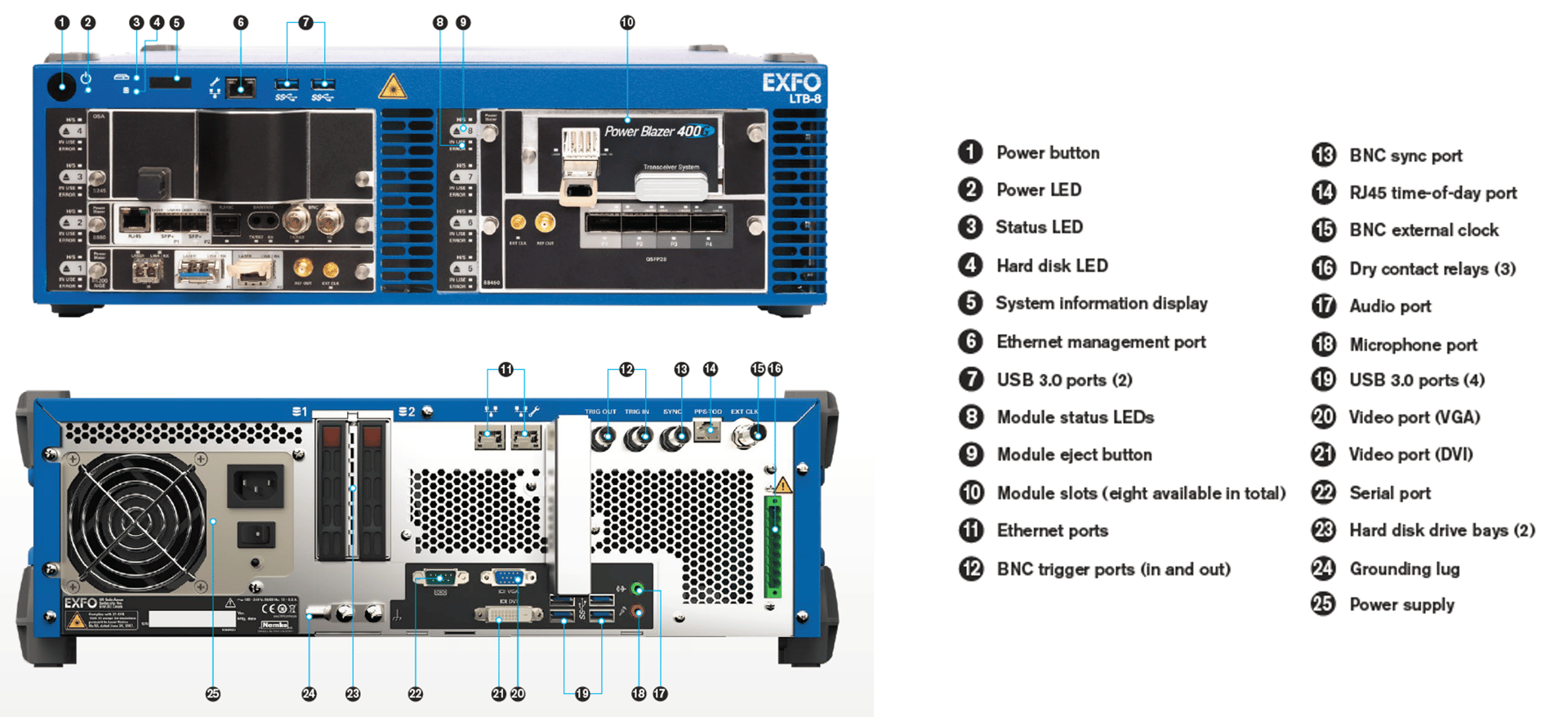 Passive circuit component, Hardware programmer, Product, Font