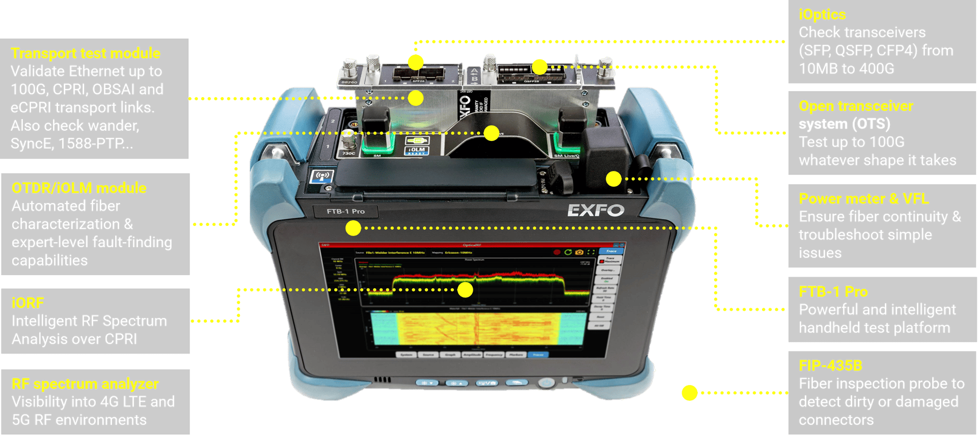 Output device, Audio equipment, Font