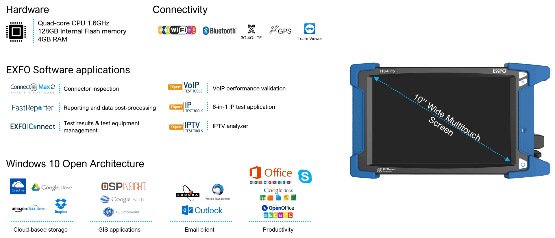 Output device, Product, Azure, Font, Rectangle