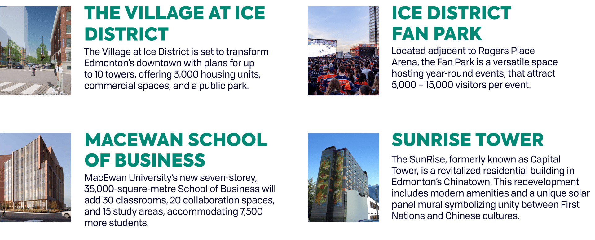 Four panels showing images and descriptions of urban development, an event park, a school, and a residential building in Edmonton.