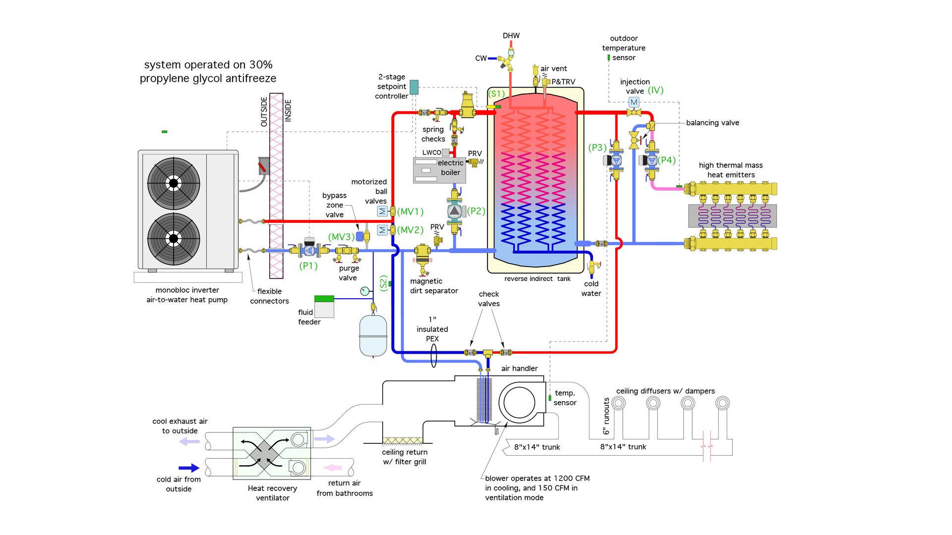 Circuit component, Schematic, Font