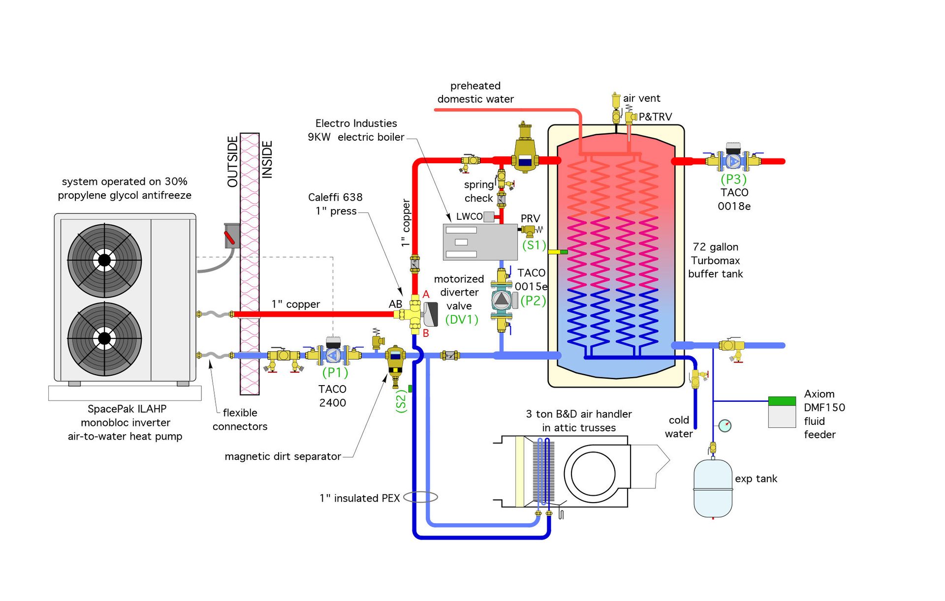 Circuit component, Schematic, Font