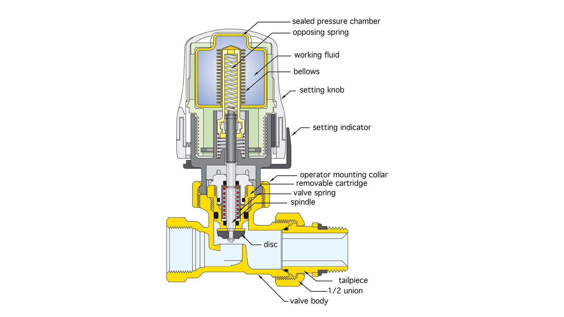 Circuit component