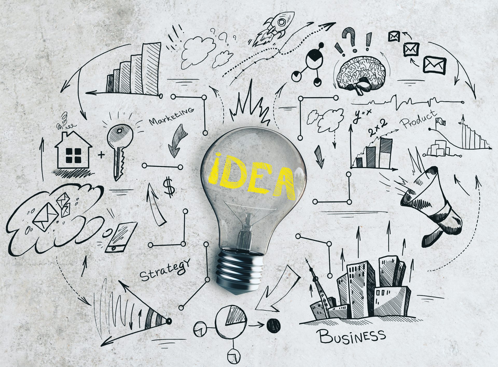 A lightbulb with "IDEA" surrounded by hand-drawn business strategy, marketing, and innovation concepts.
