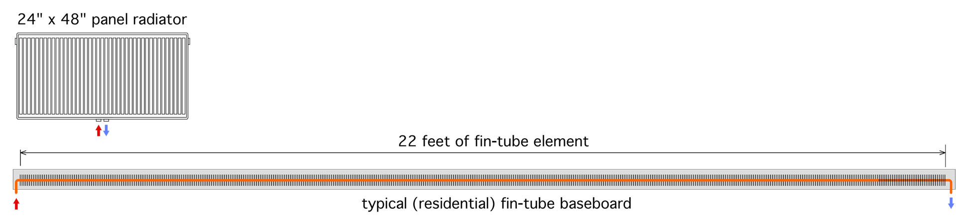 Rectangle, Font, Slope