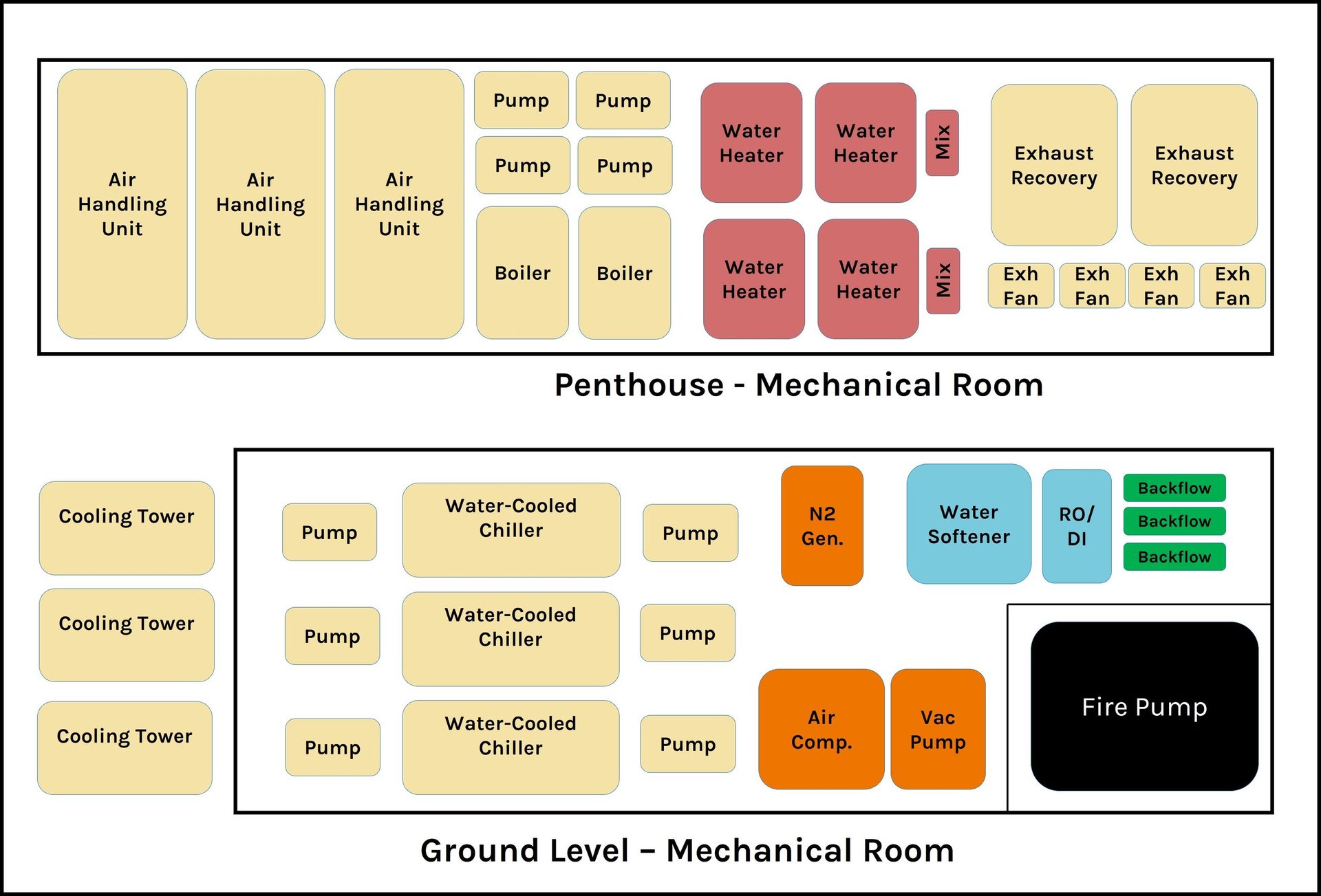 Material property, Rectangle, Font