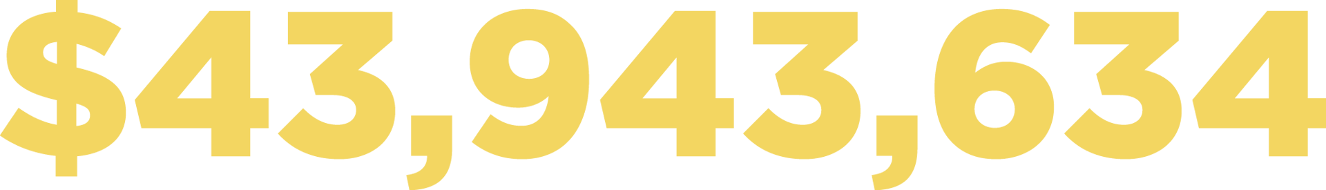 Our Impact Union Community Care