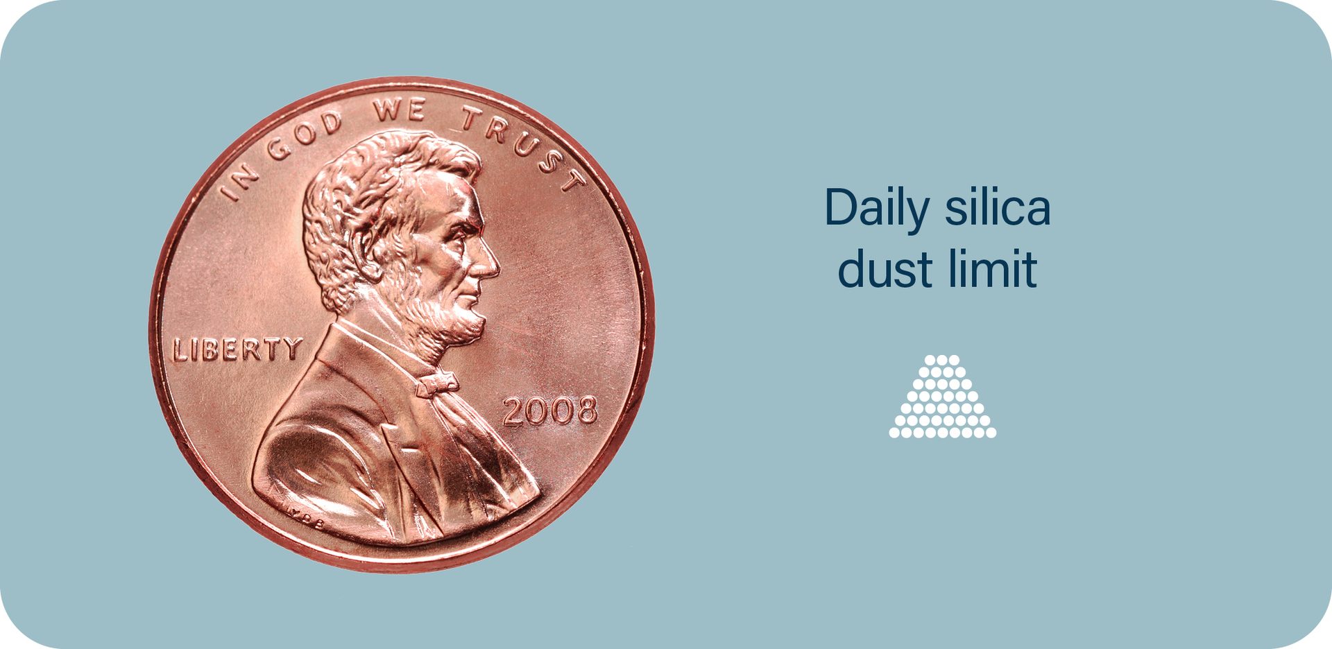 Silica dust limit