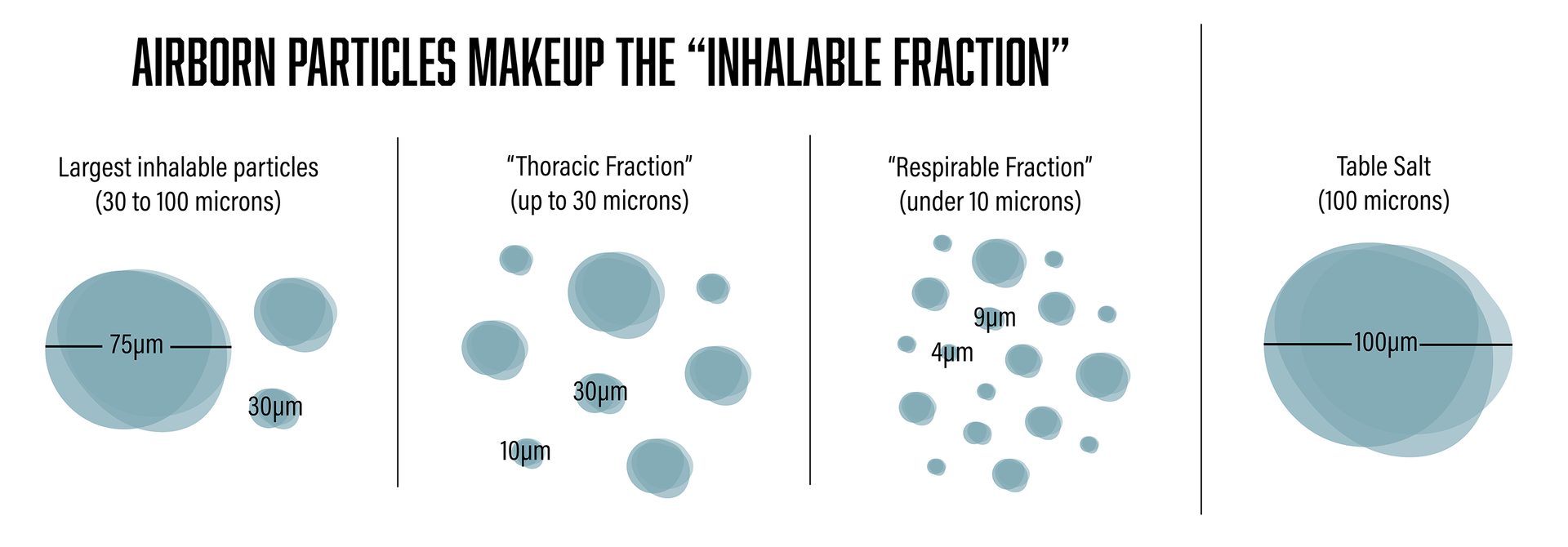 Silicone Illustration