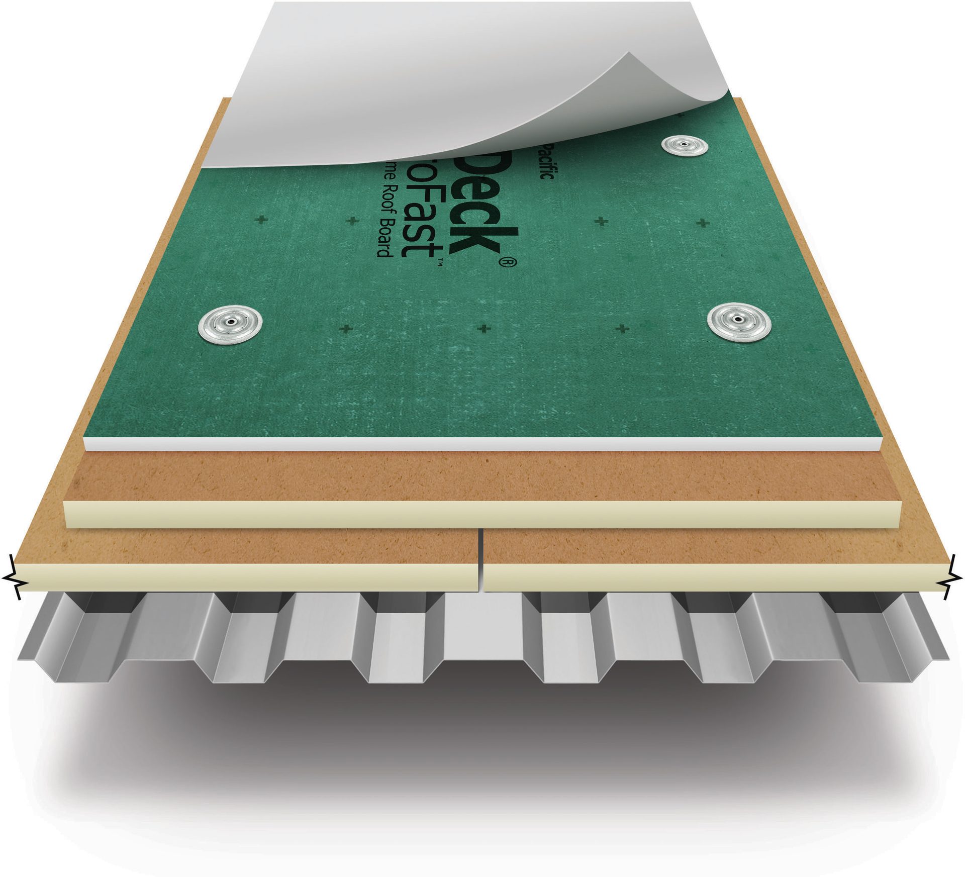 Cross-section of a flat roof system: metal deck, insulation, Deck oFast roof board, and white membrane.
