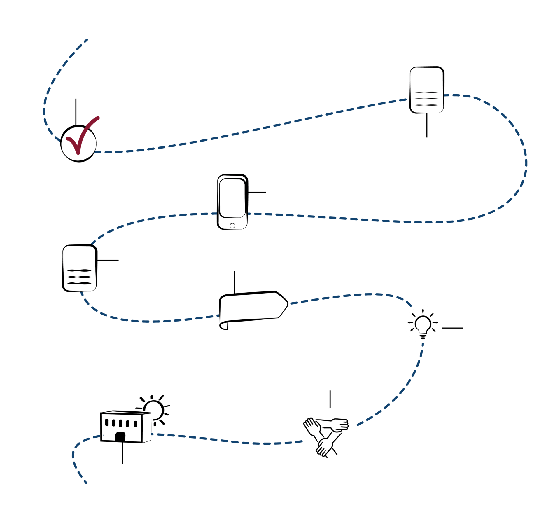 Line