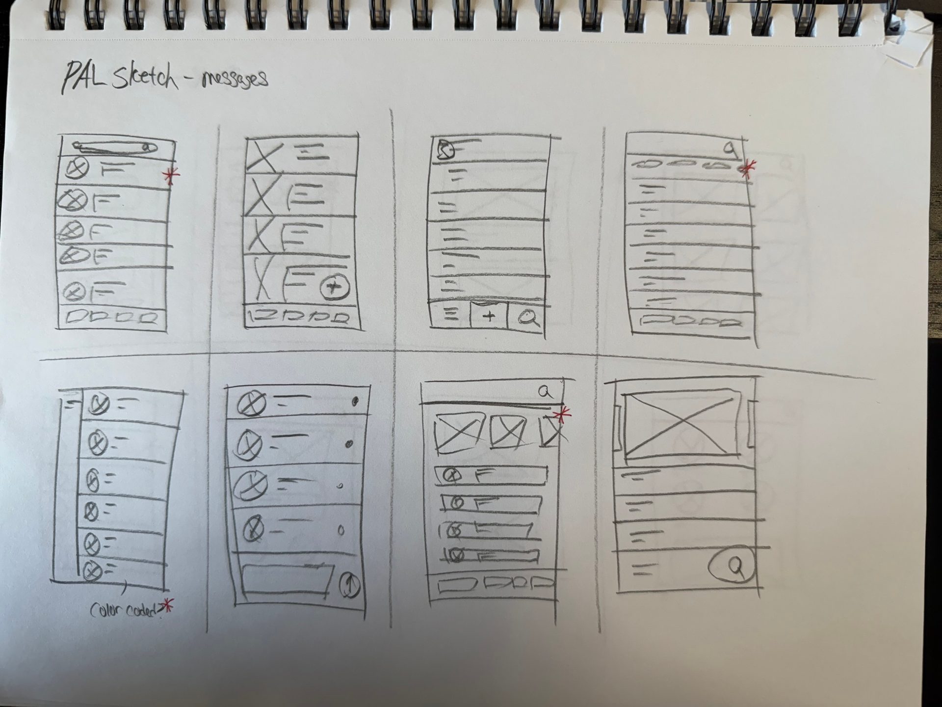 Paper Product, Handwriting