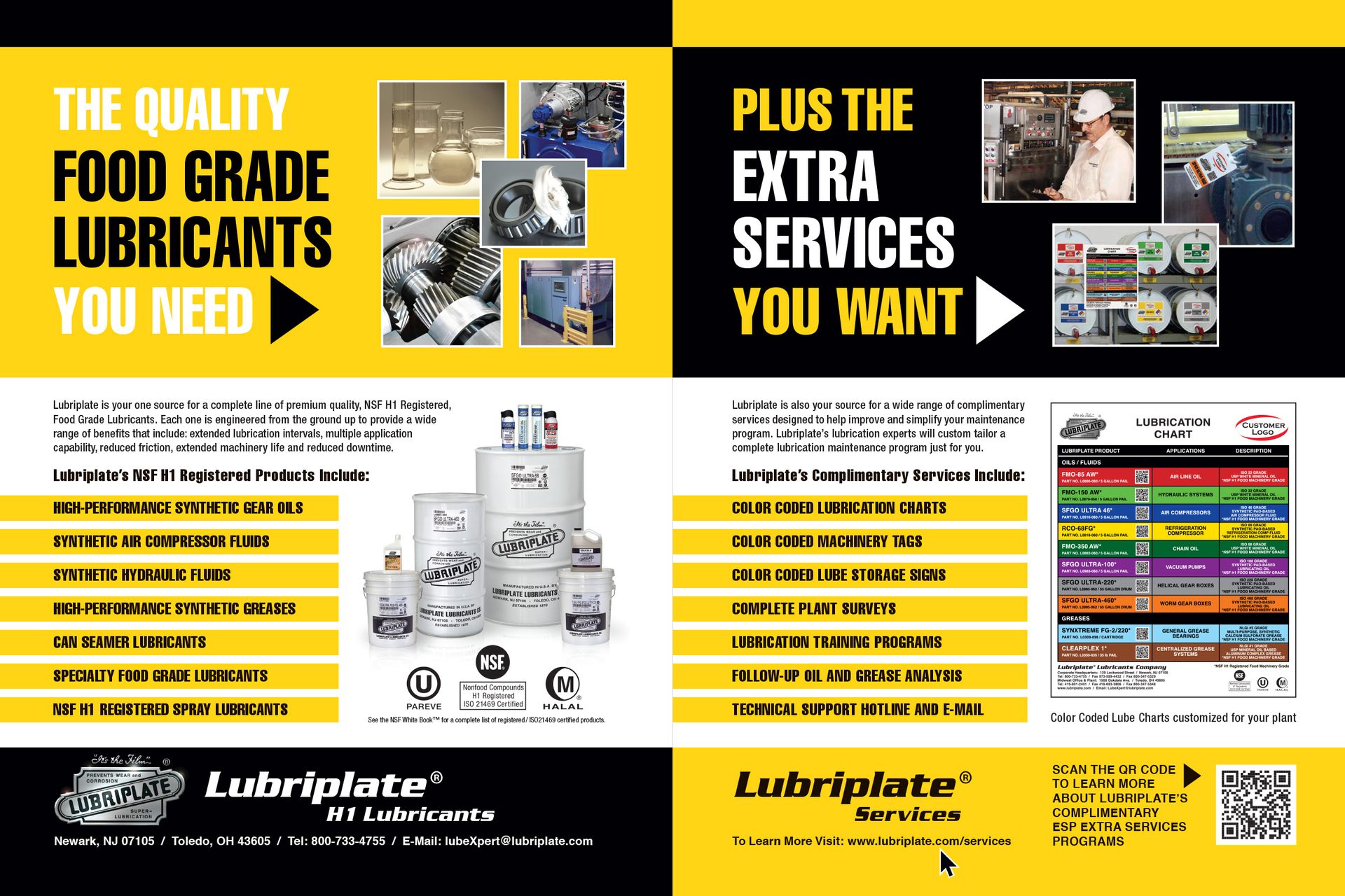 Lubriplate H1 Food Grade Lubricants & Services ad, featuring products, charts, and certifications.