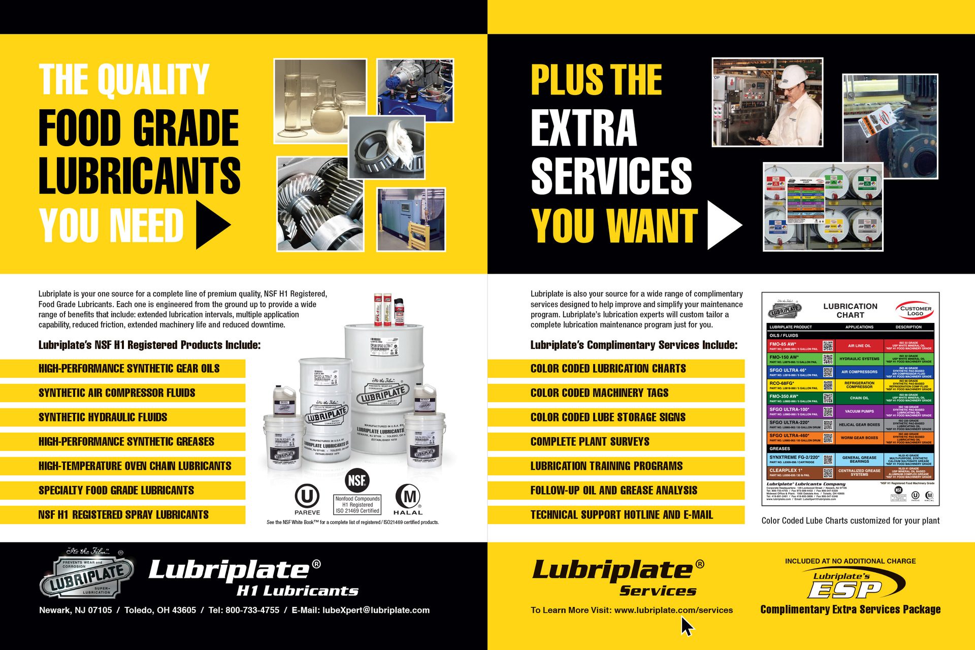 Lubriplate ad for NSF H1 food-grade lubricants and comprehensive maintenance services.