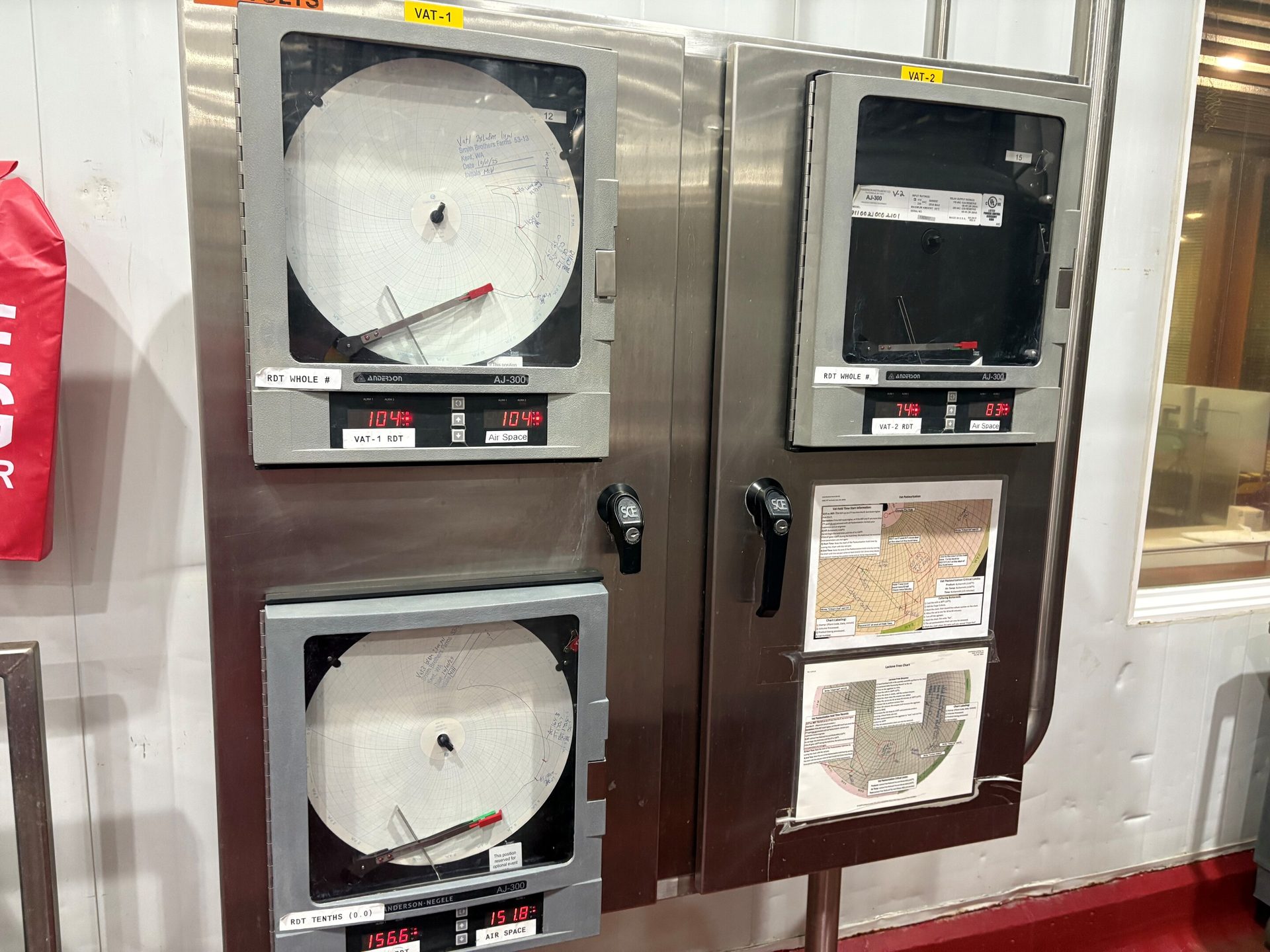 Industrial panel with Anderson AJ-300 chart recorders showing temperature data for VAT-1 and VAT-2.