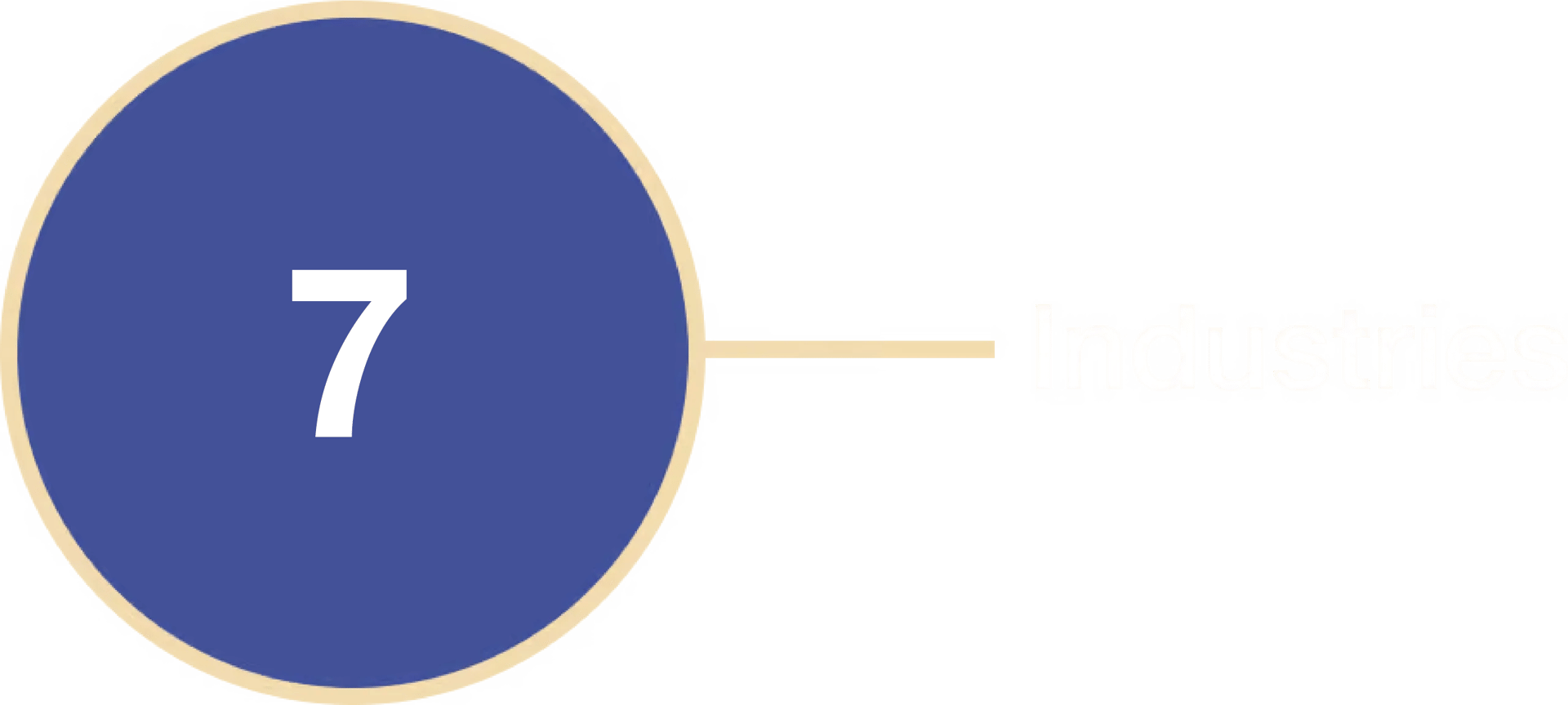 A blue circle with the number 7, connected by a line to the text 'Industries', on a dark green background.