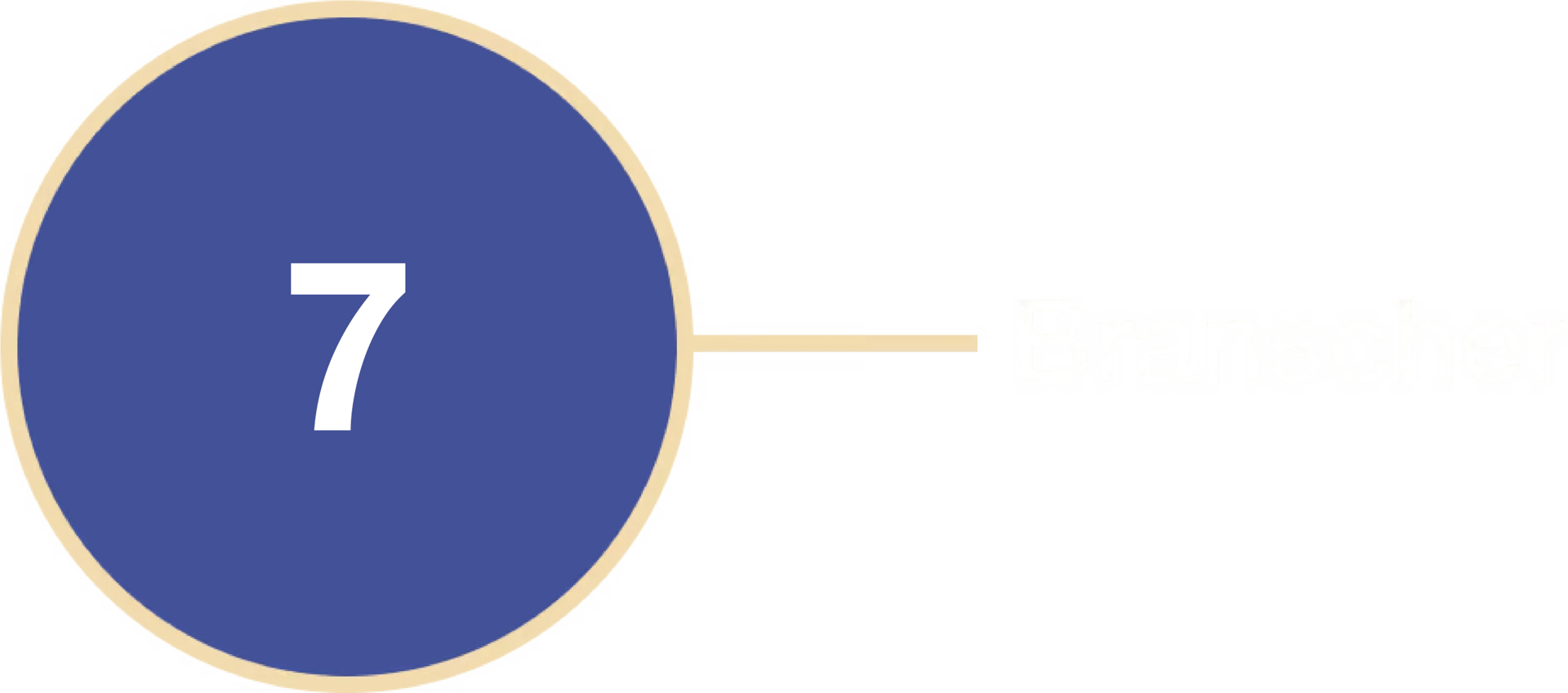 The number 7 in a blue circle linked to the text Branscher.