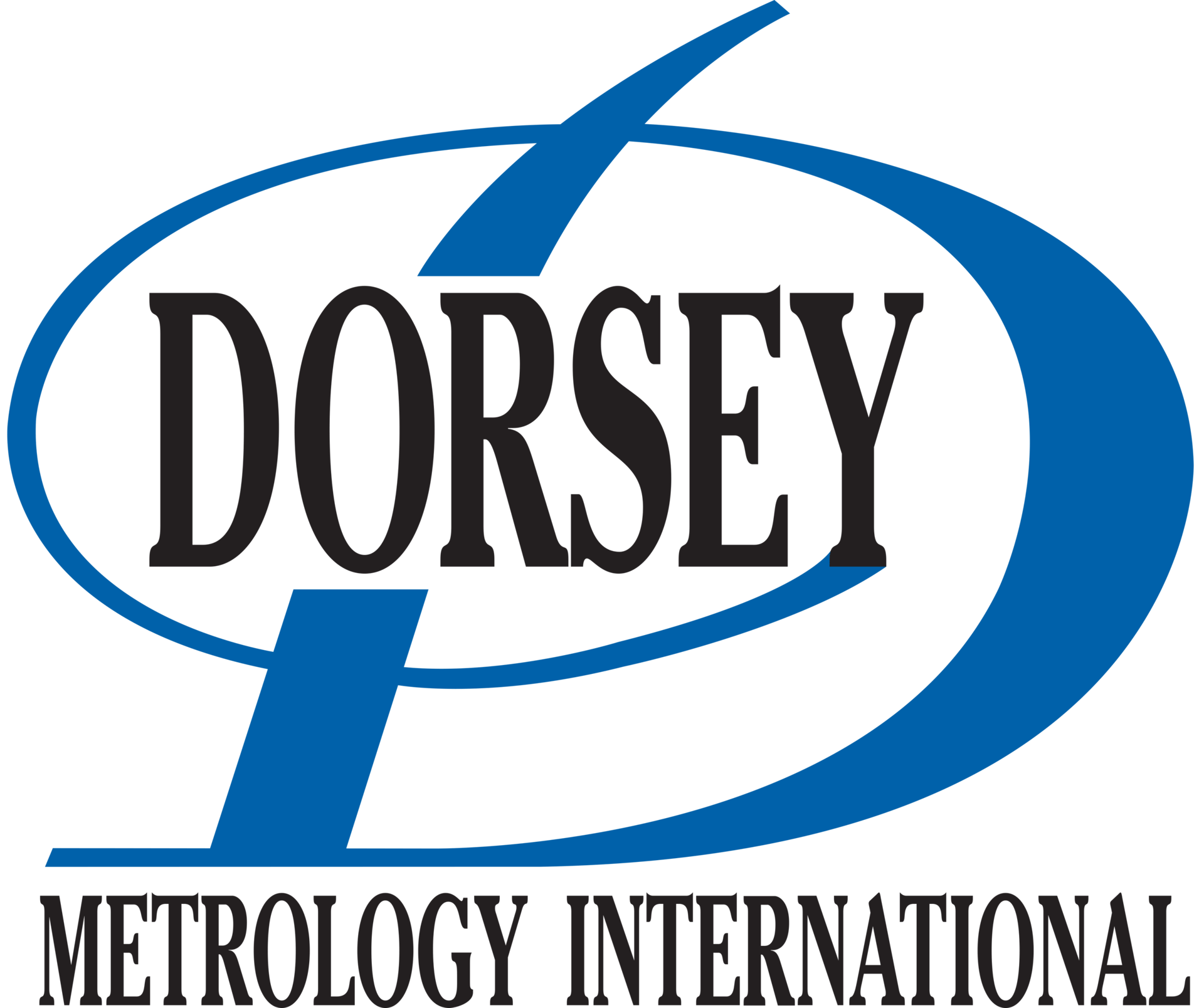 Dorsey Metrology International