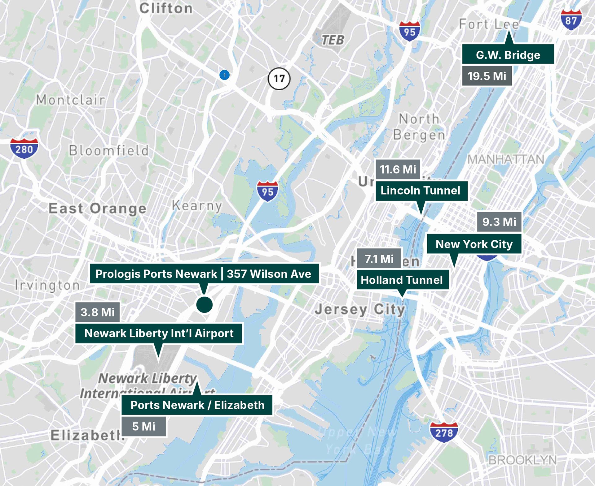Map showing key logistics locations in New Jersey and New York, including ports, airport, tunnels, and bridges.
