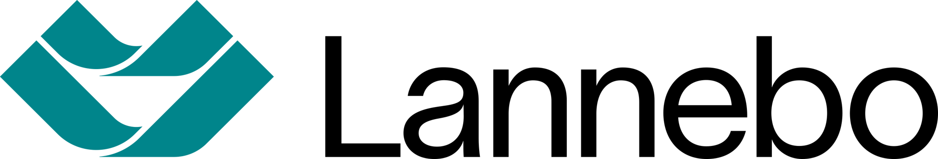 Logo: Teal abstract design with black "Lannebo" text on a dark green background.