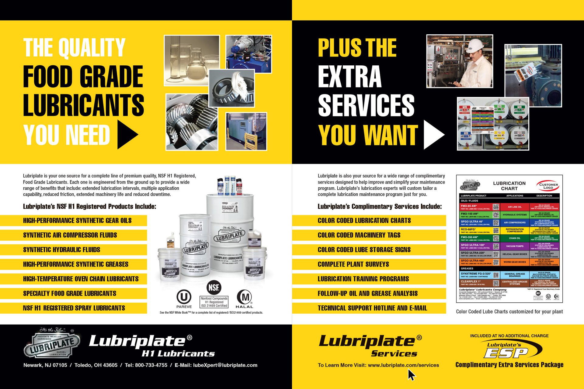 Ad for Lubriplate food-grade H1 lubricants and complimentary maintenance services, with product images.