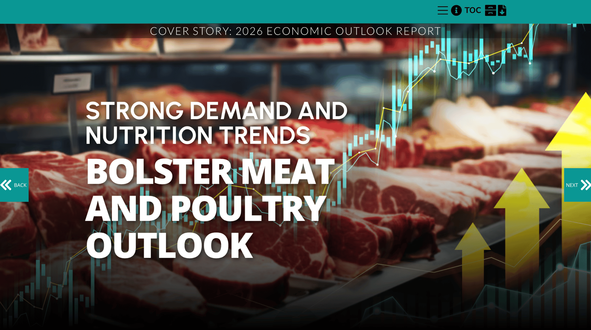 Report cover: "Strong Demand Bolsters Meat & Poultry Outlook" with financial charts over meat display.