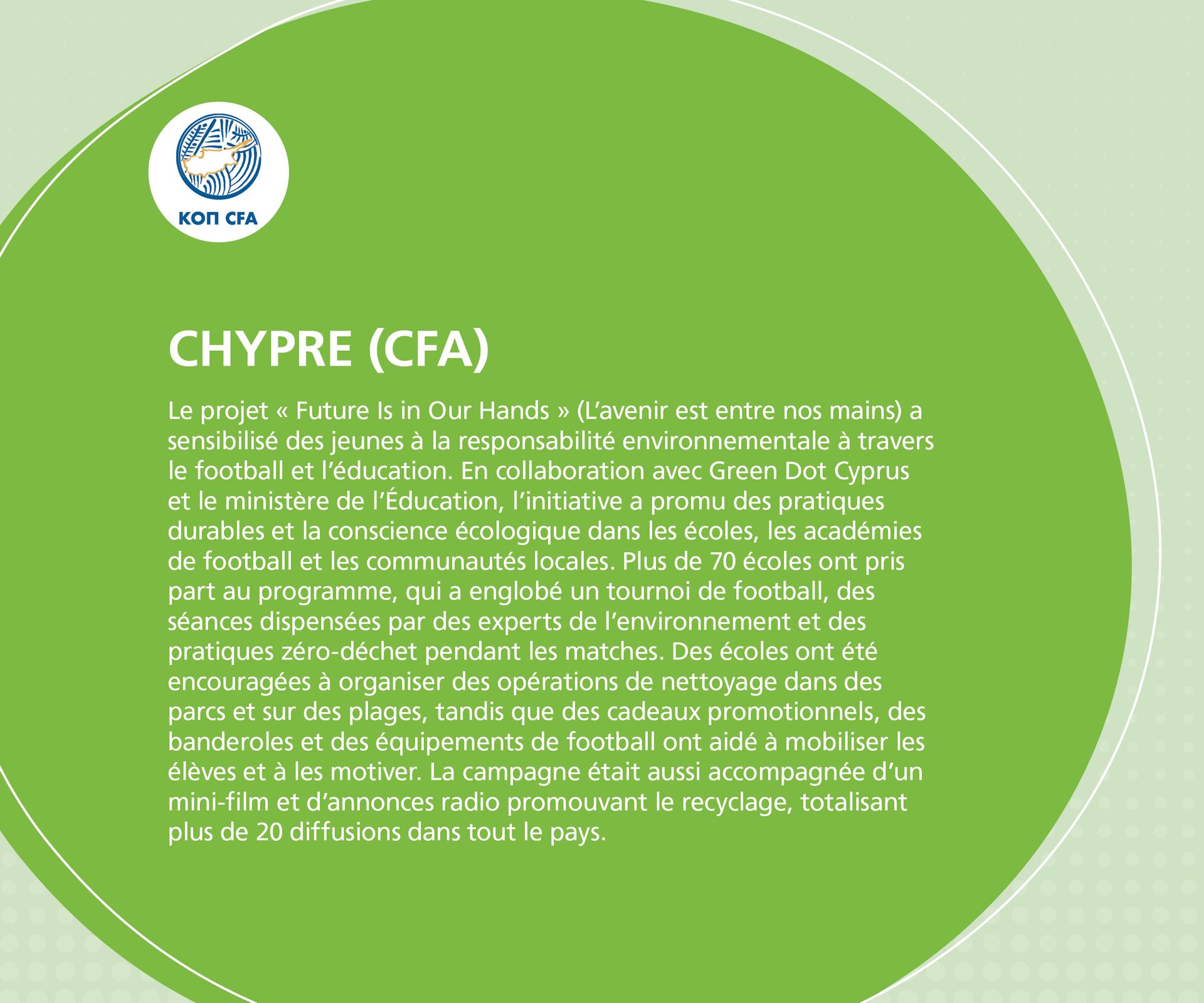 Green graphic: Cyprus "Future Is in Our Hands" project, fostering environmental responsibility via football and education.