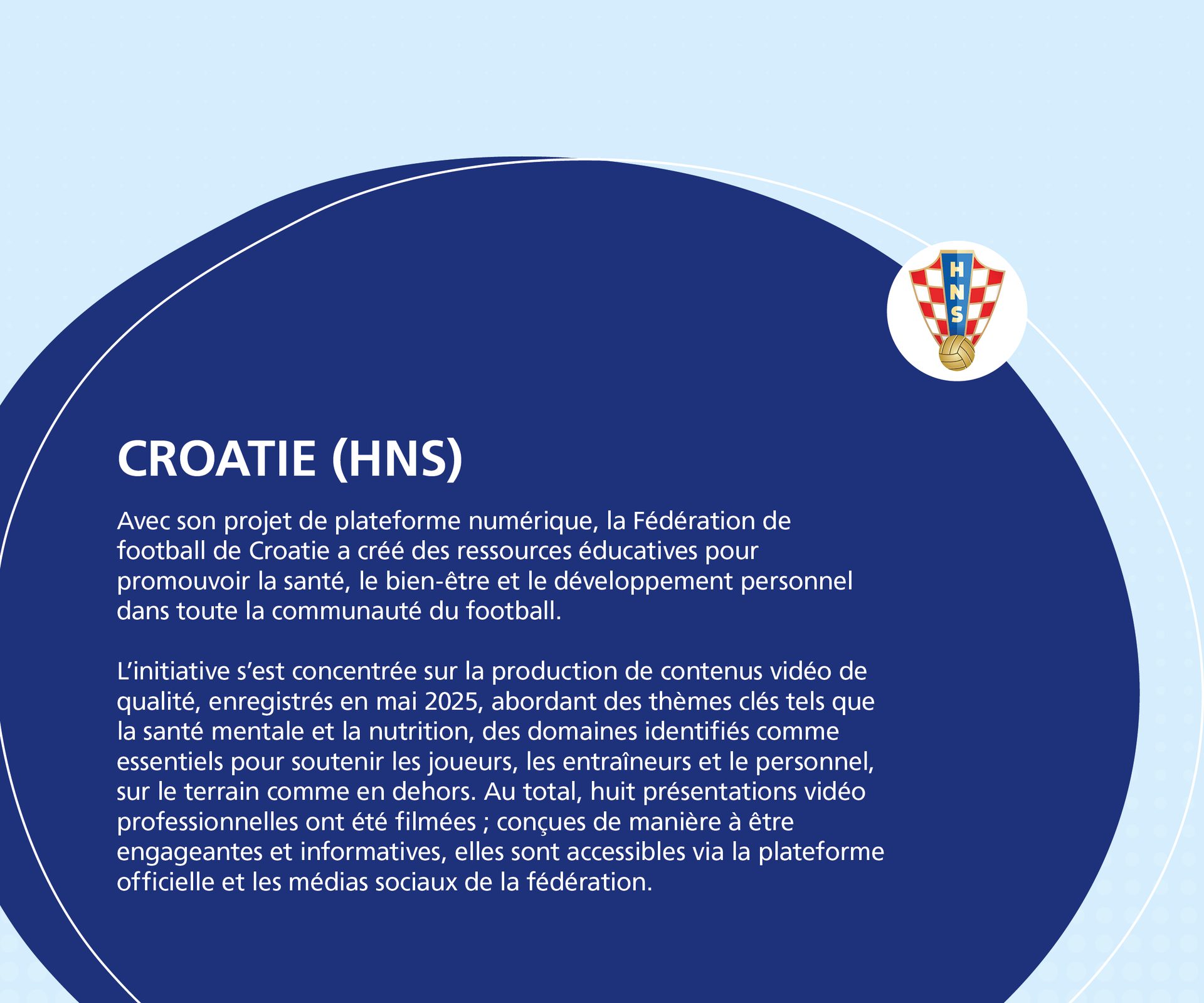 The Croatian Football Federation (HNS) launched a digital platform with educational videos on health and well-being.