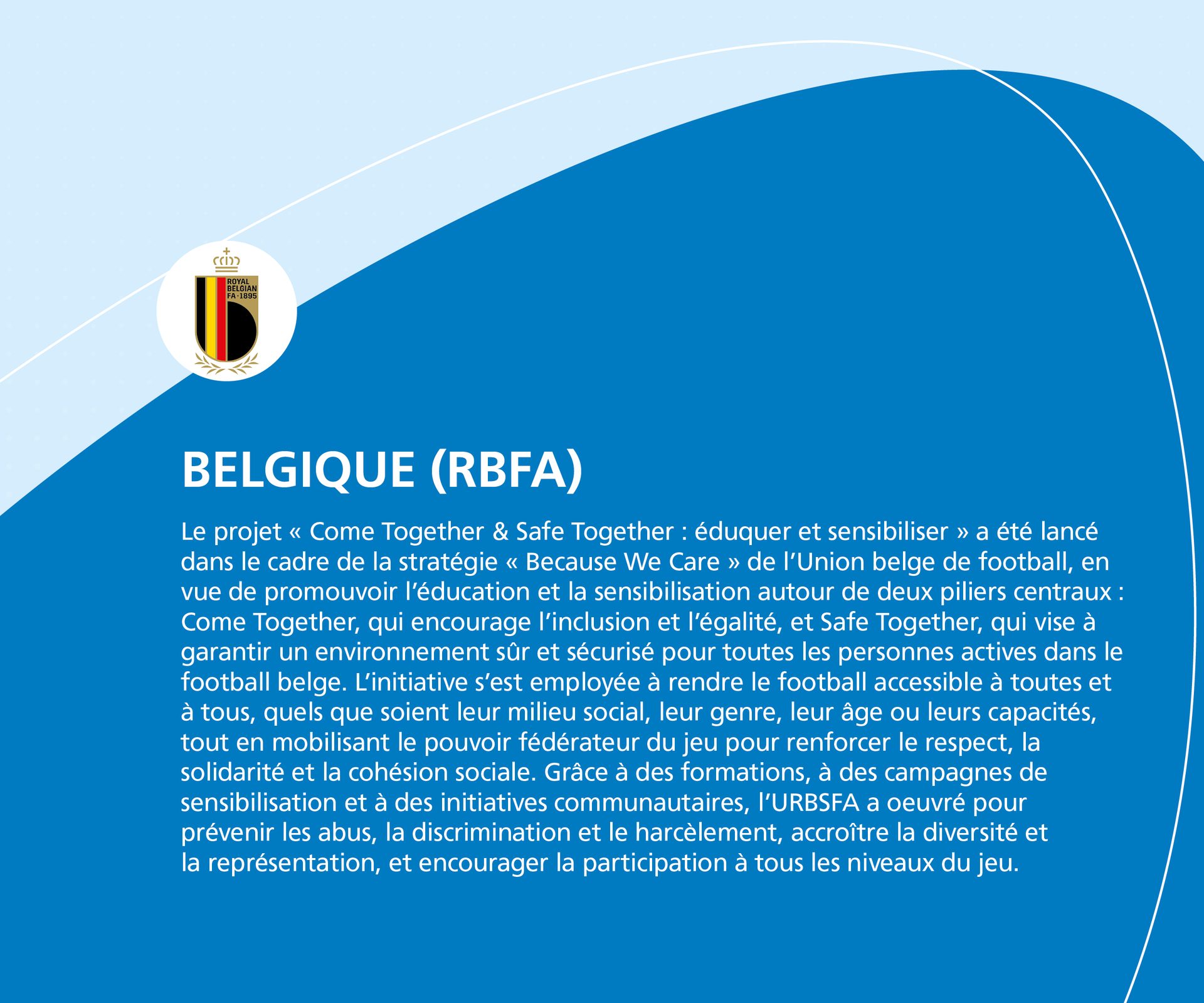 Belgian FA logo and text on 'Come Together & Safe Together' project promoting inclusion and safety in football.