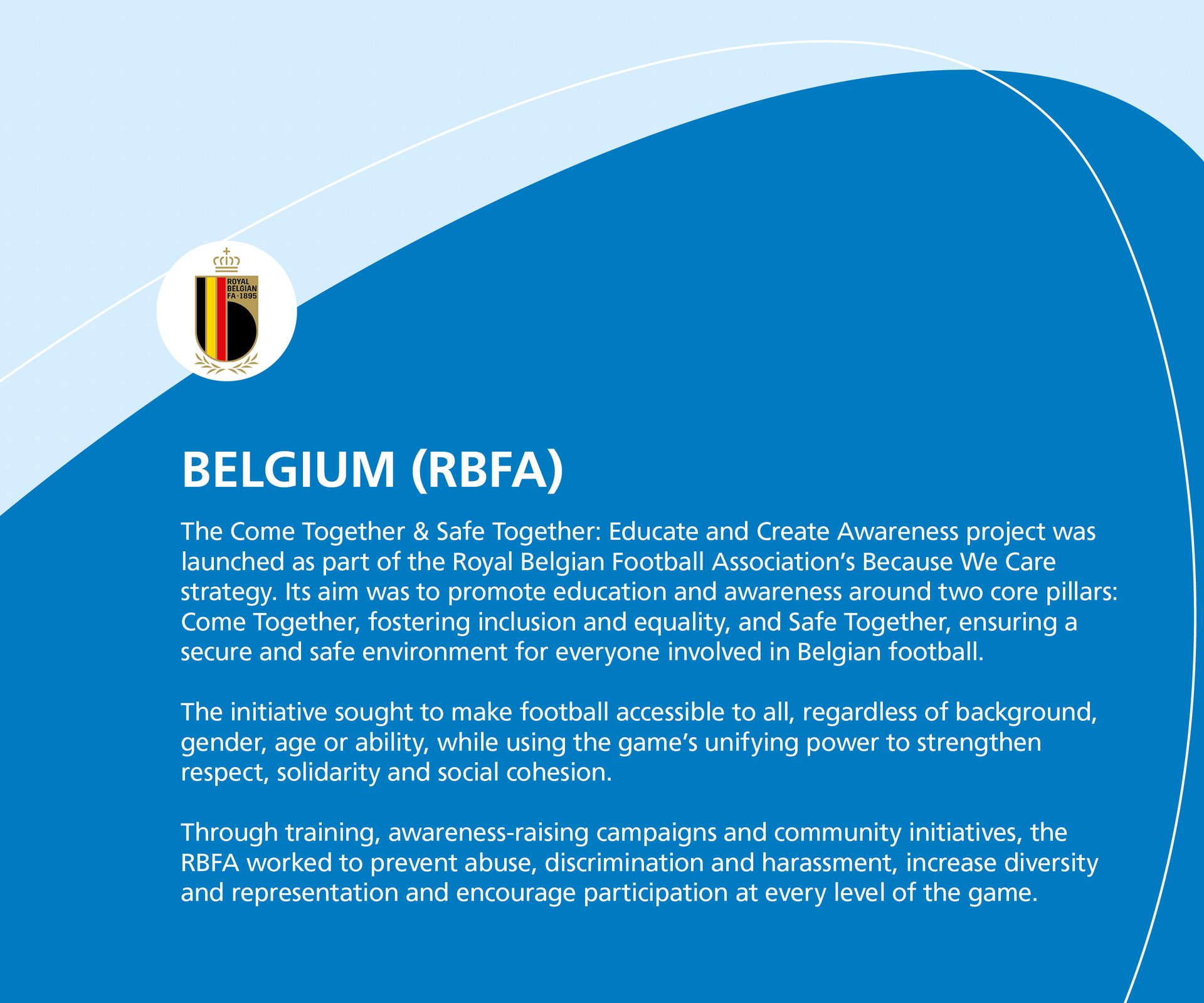 Royal Belgian FA logo and text detailing their "Come Together & Safe Together" project for inclusive football.