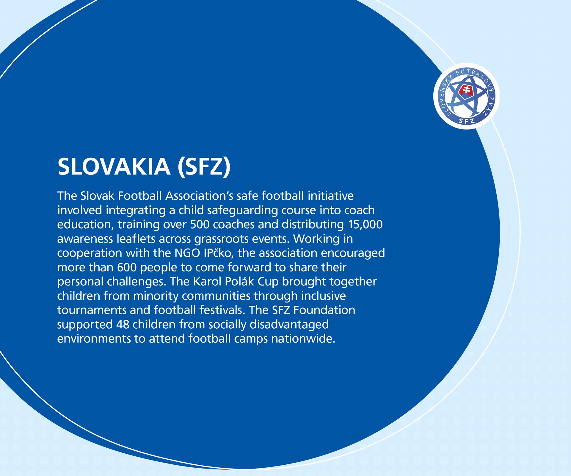 SFZ logo and text on child safety & community football initiatives in Slovakia.