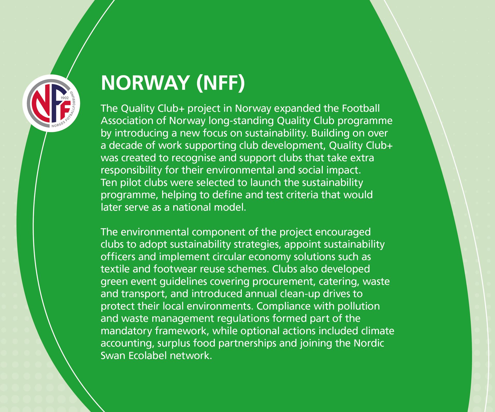 NFF logo and text describing Norway's Quality Club+ sustainability project for football clubs.