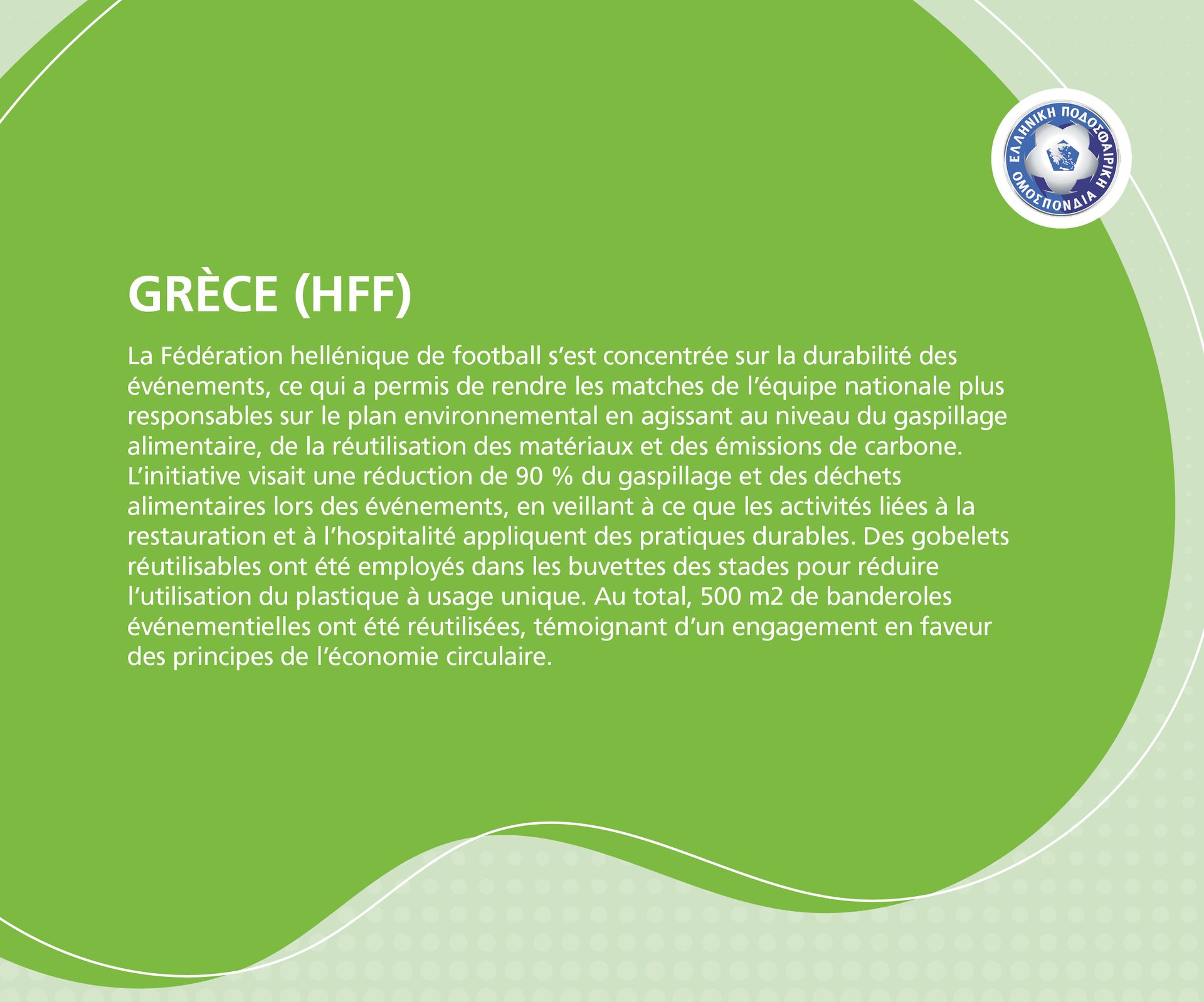 Hellenic Football Federation's sustainability initiatives, focusing on waste reduction, material reuse, and circular economy principles.