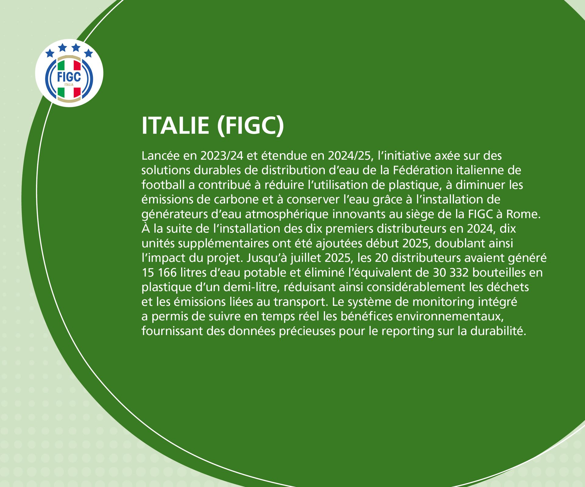 FIGC's sustainable water initiative: plastic reduction, carbon cuts, water conservation, eliminating 30,332 bottles.