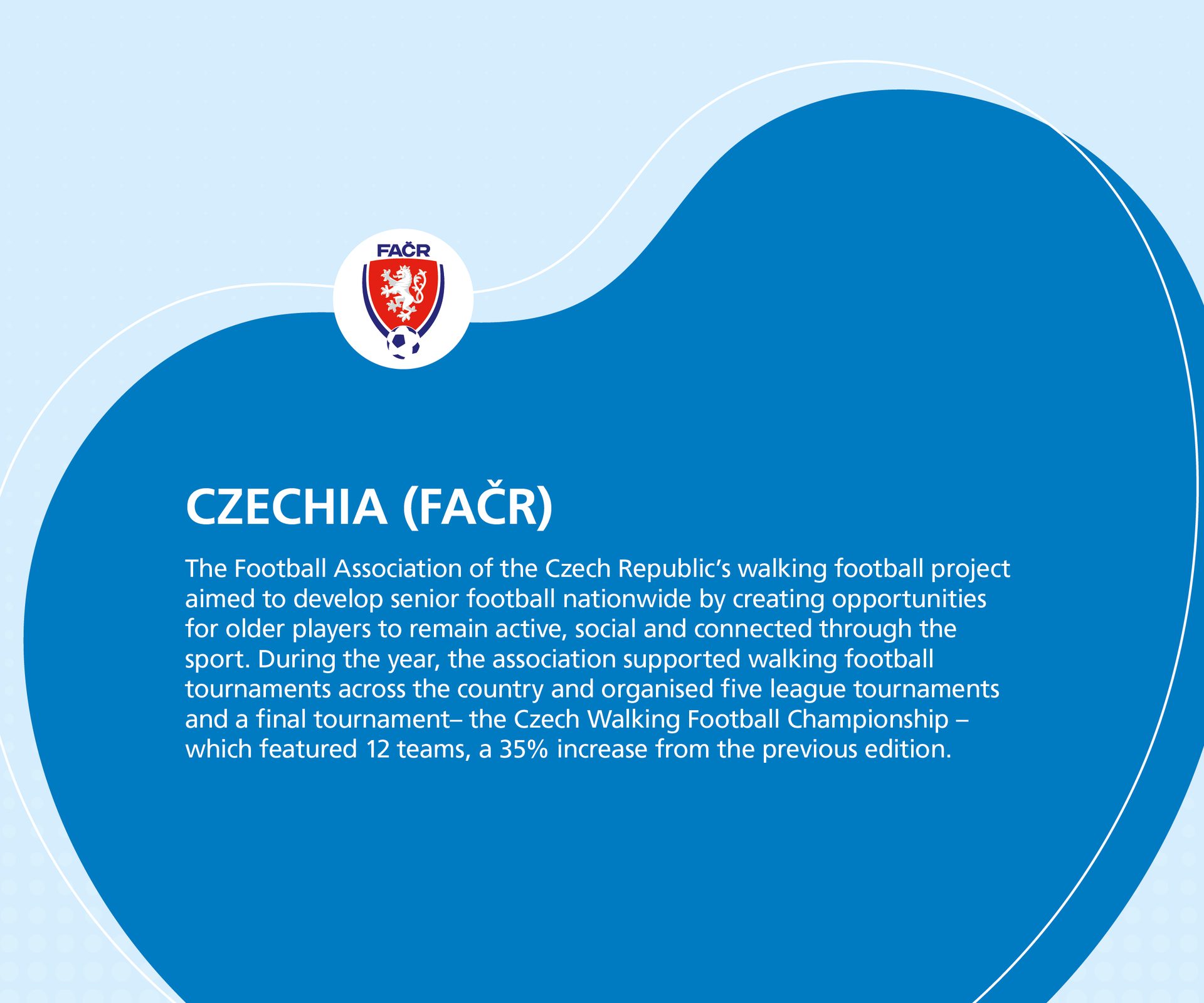 Czech Football Association (FAČR) logo with text about their senior walking football project.