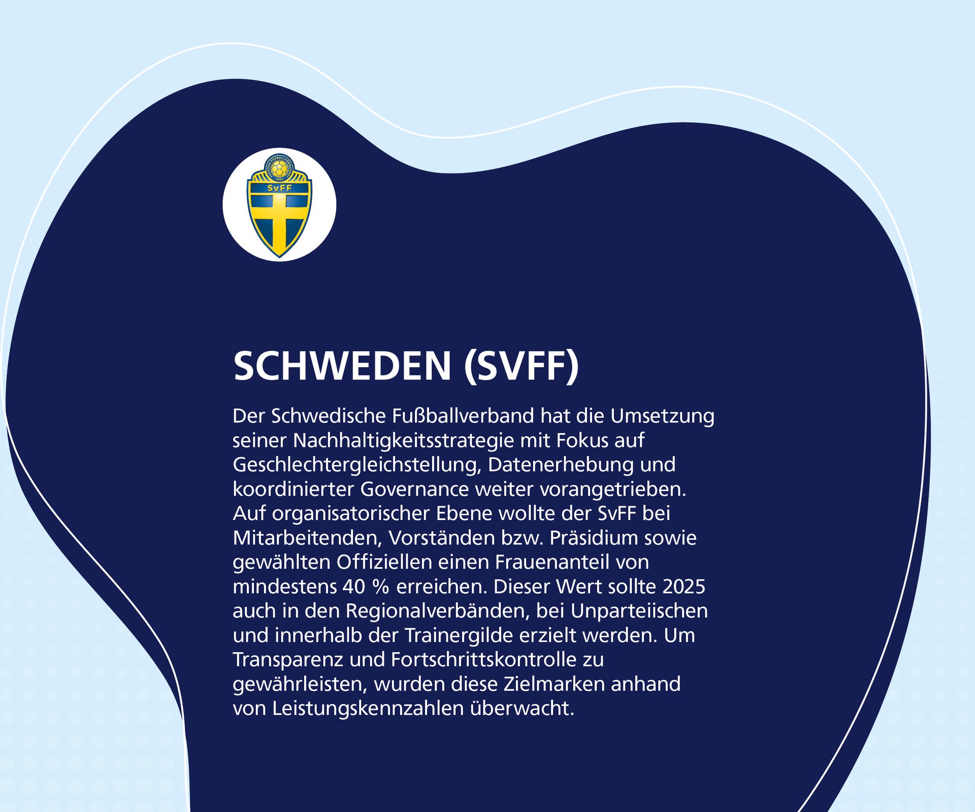 Swedish Football Association's sustainability strategy and gender equality goals, with logo.