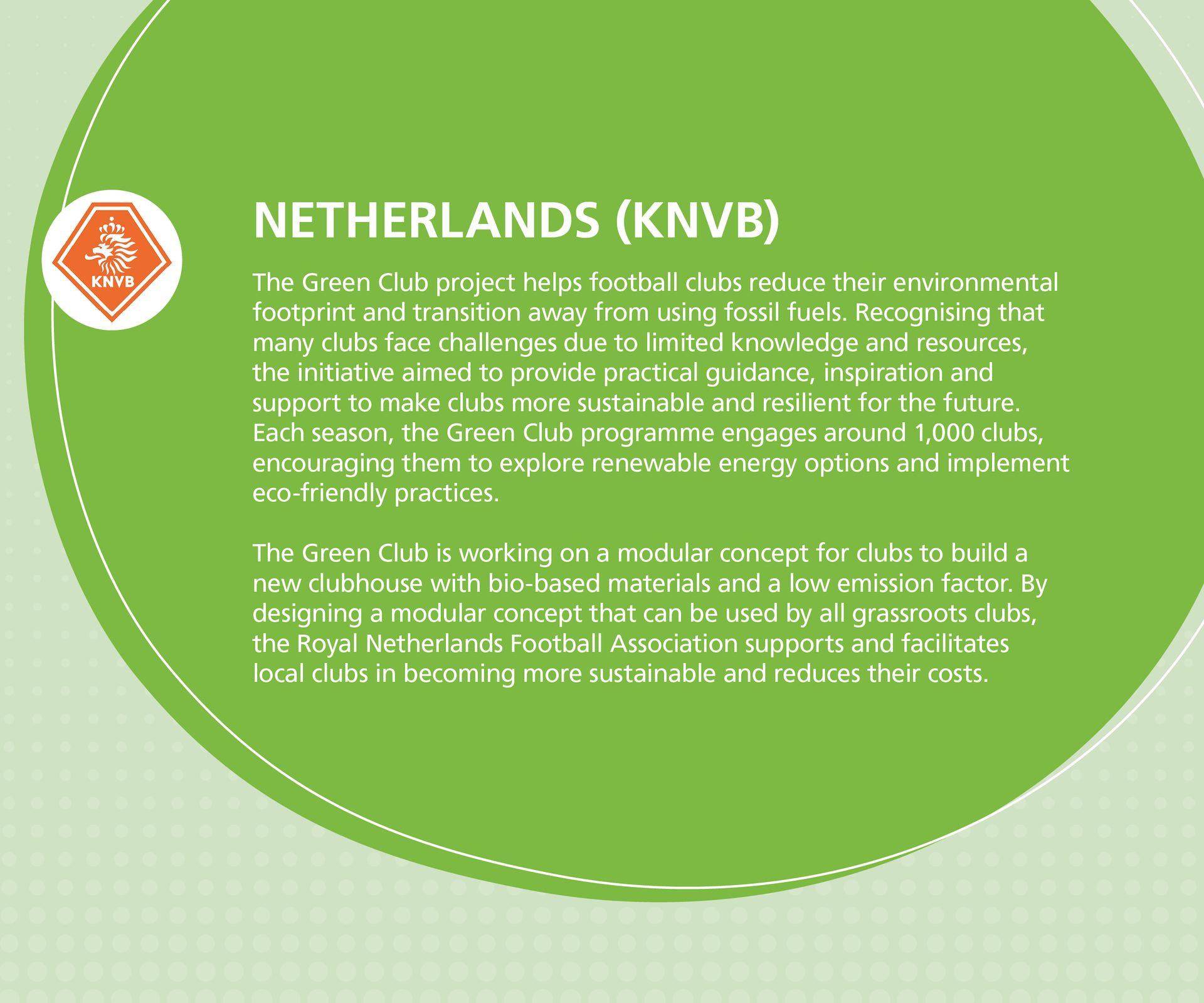 KNVB Green Club project helps football clubs become sustainable with renewable energy and eco-friendly practices.