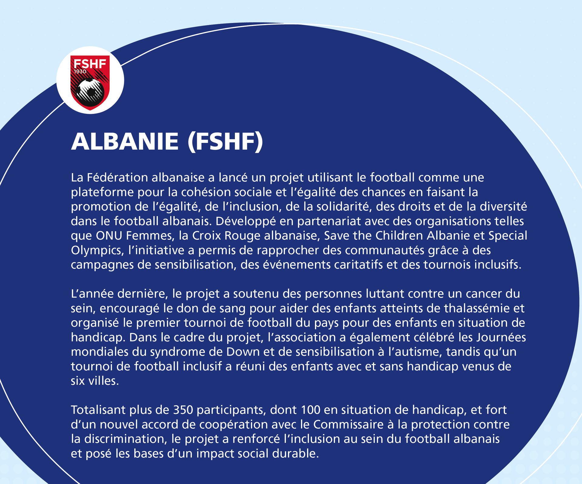 Text describing FSHF's social project promoting inclusion, equality, and diversity through football in Albania.