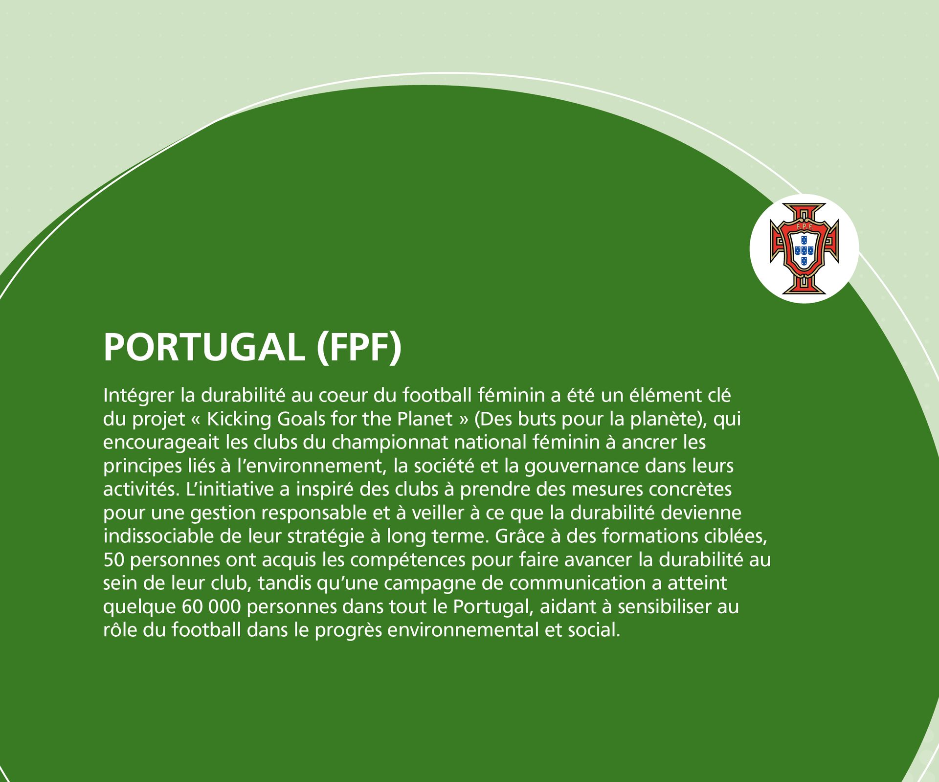 Portugal (FPF) promotes sustainability in women's football through "Kicking Goals for the Planet" initiative.