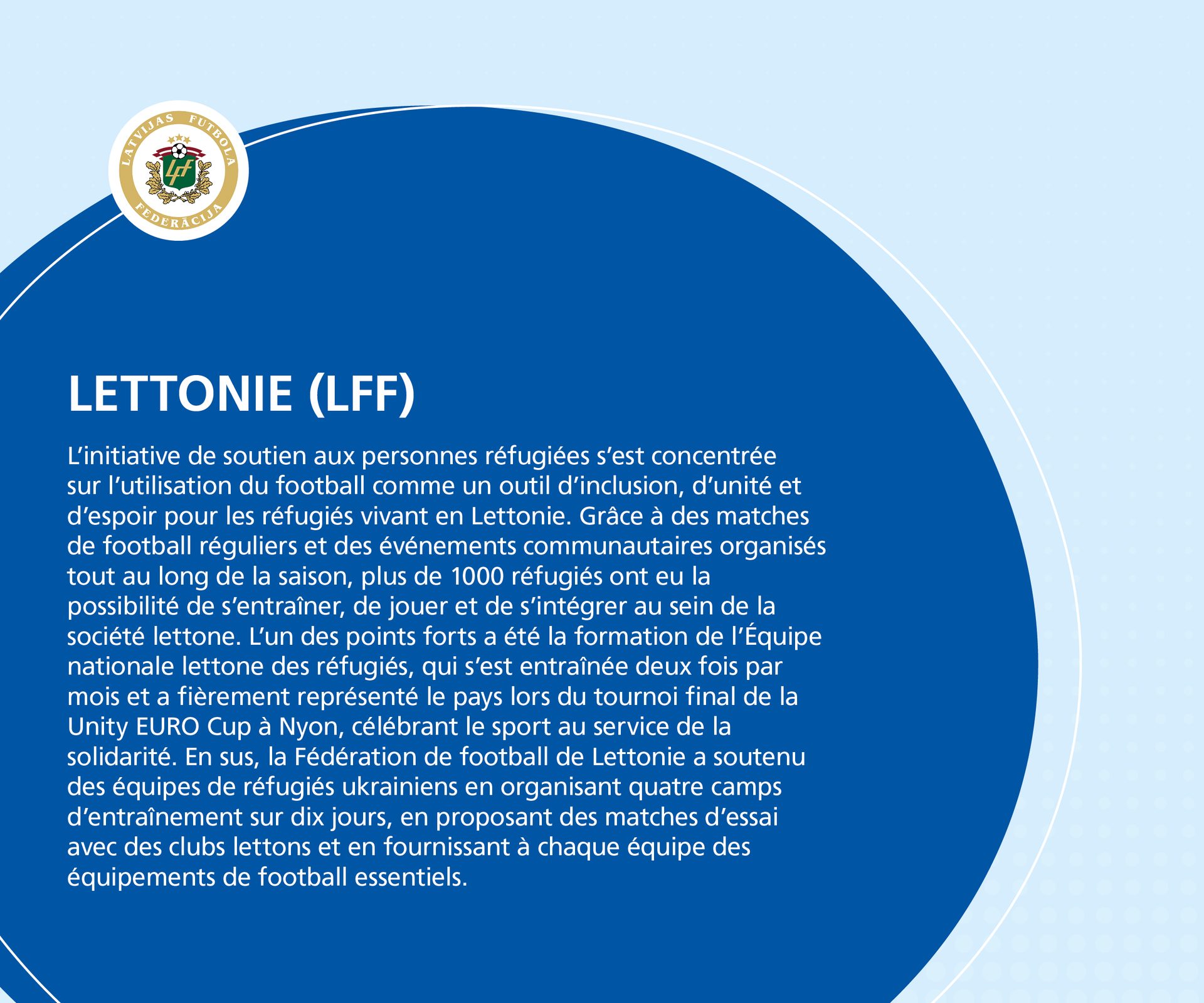 Blue graphic: Latvian Football Federation's initiative supporting refugees via football for inclusion.
