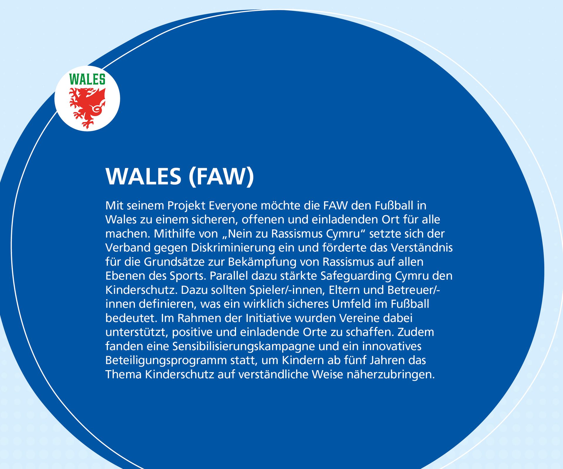 FAW's 'Everyone' project promotes safe, open, and inclusive football in Wales, combating discrimination and enhancing child protection.